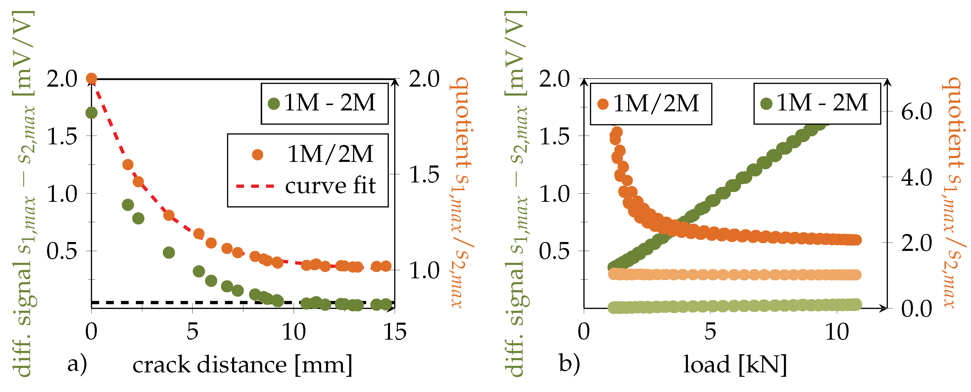 Polymers 14 03816 g015