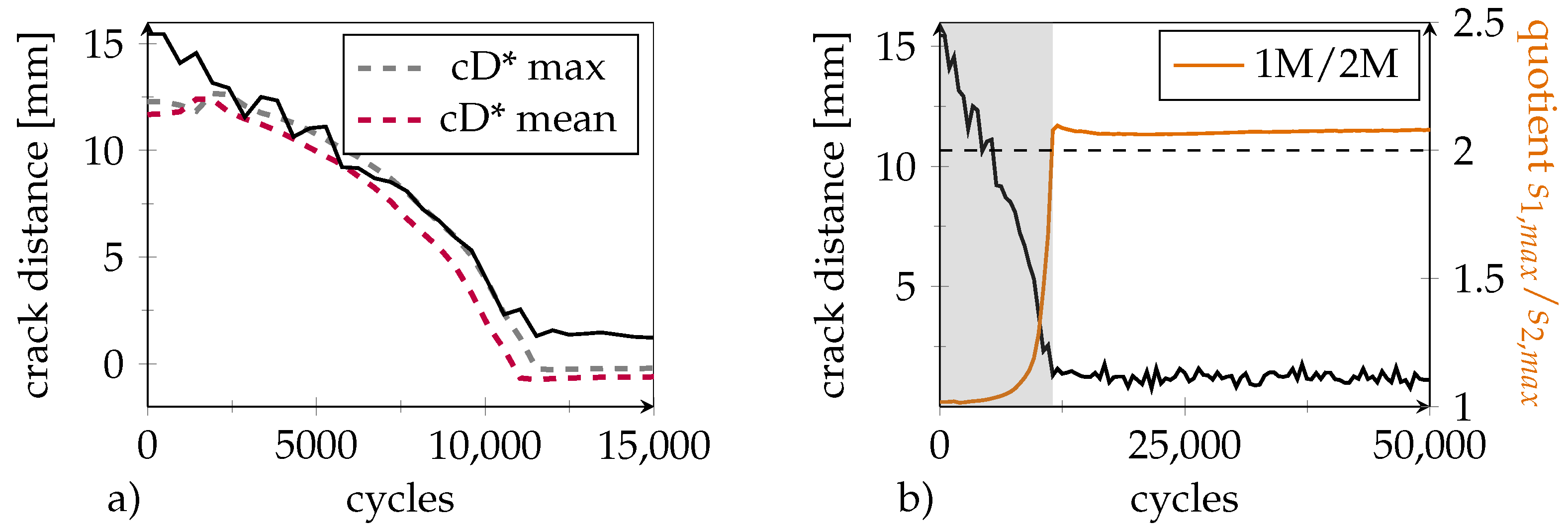 Polymers 14 03816 g016