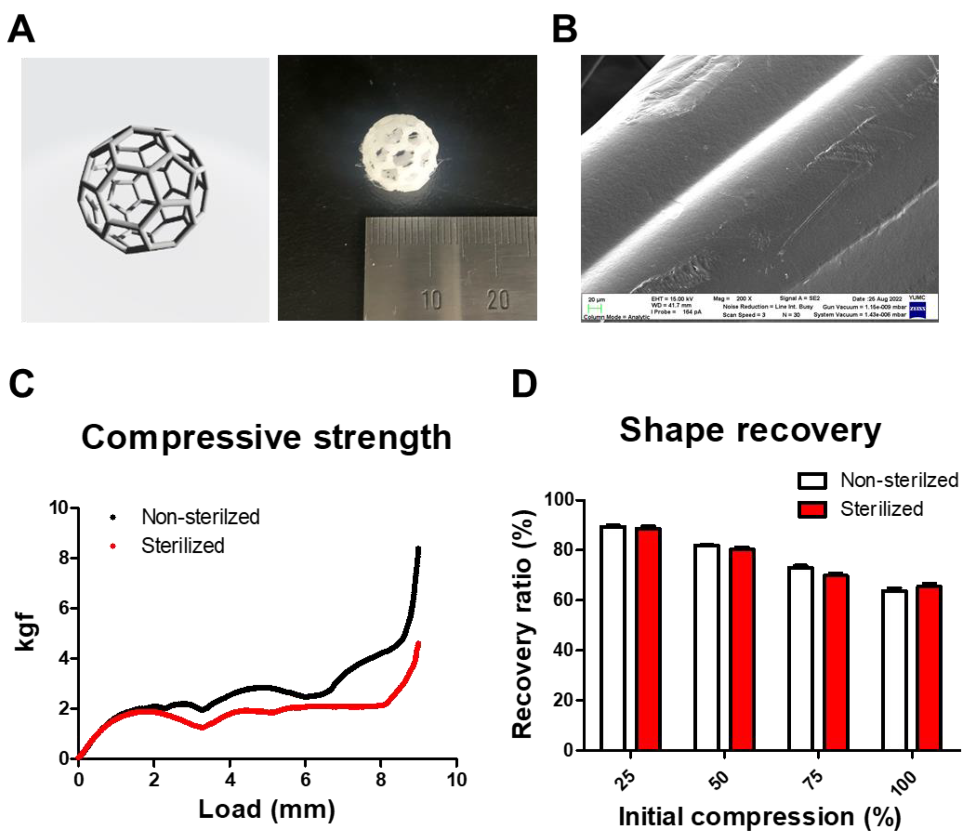 Polymers 14 03817 g001