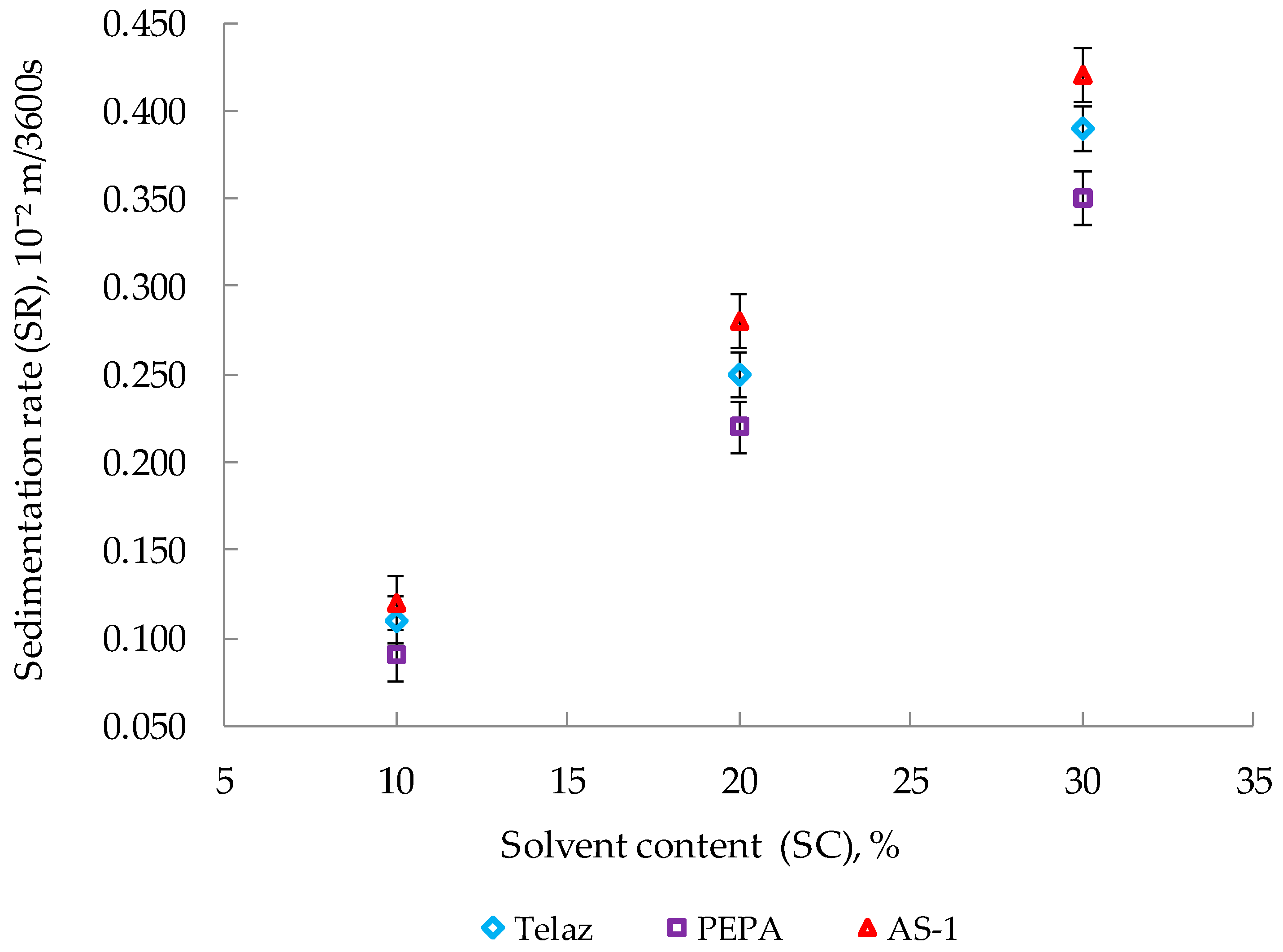 Polymers 14 03819 g004