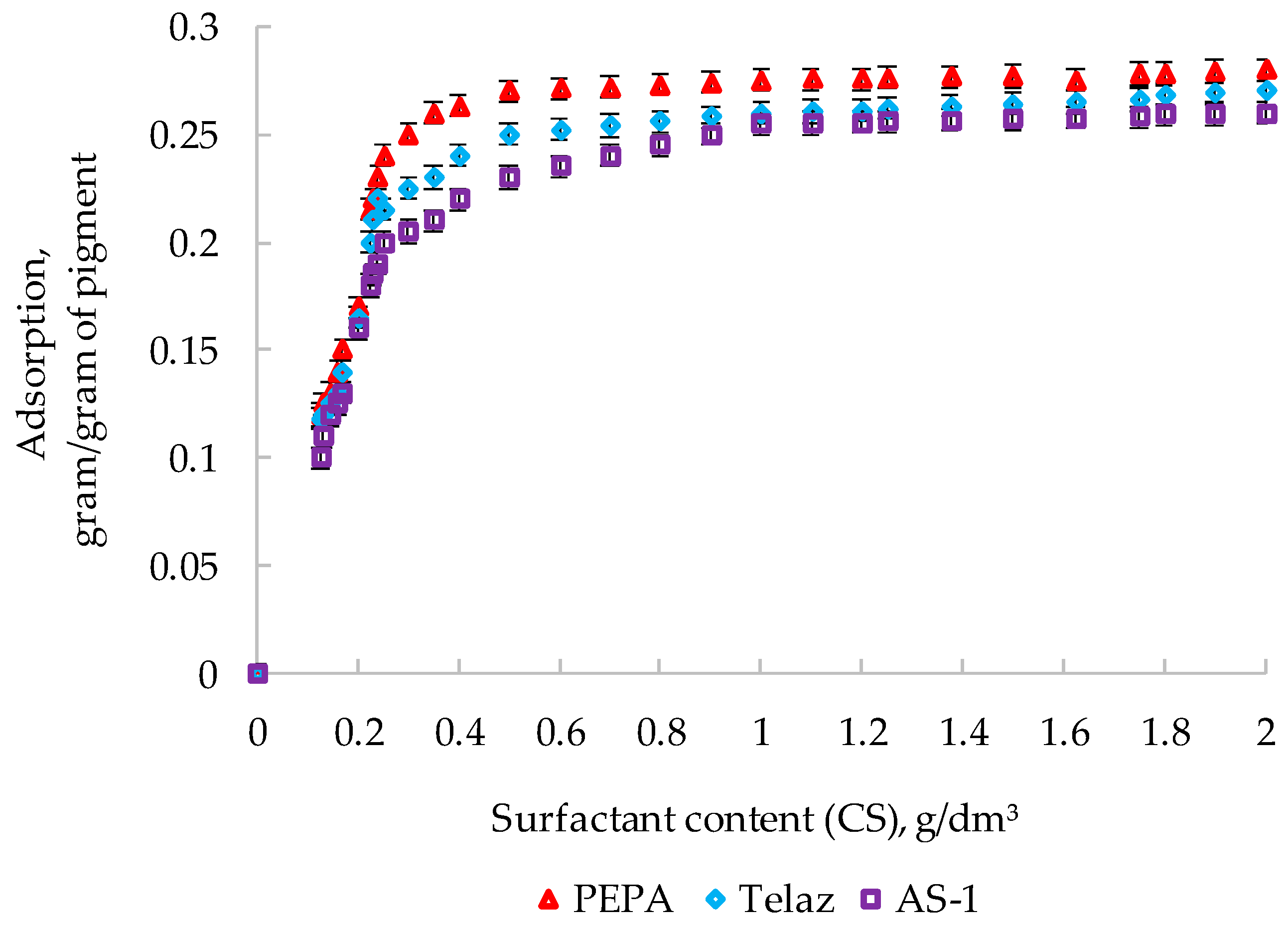 Polymers 14 03819 g006