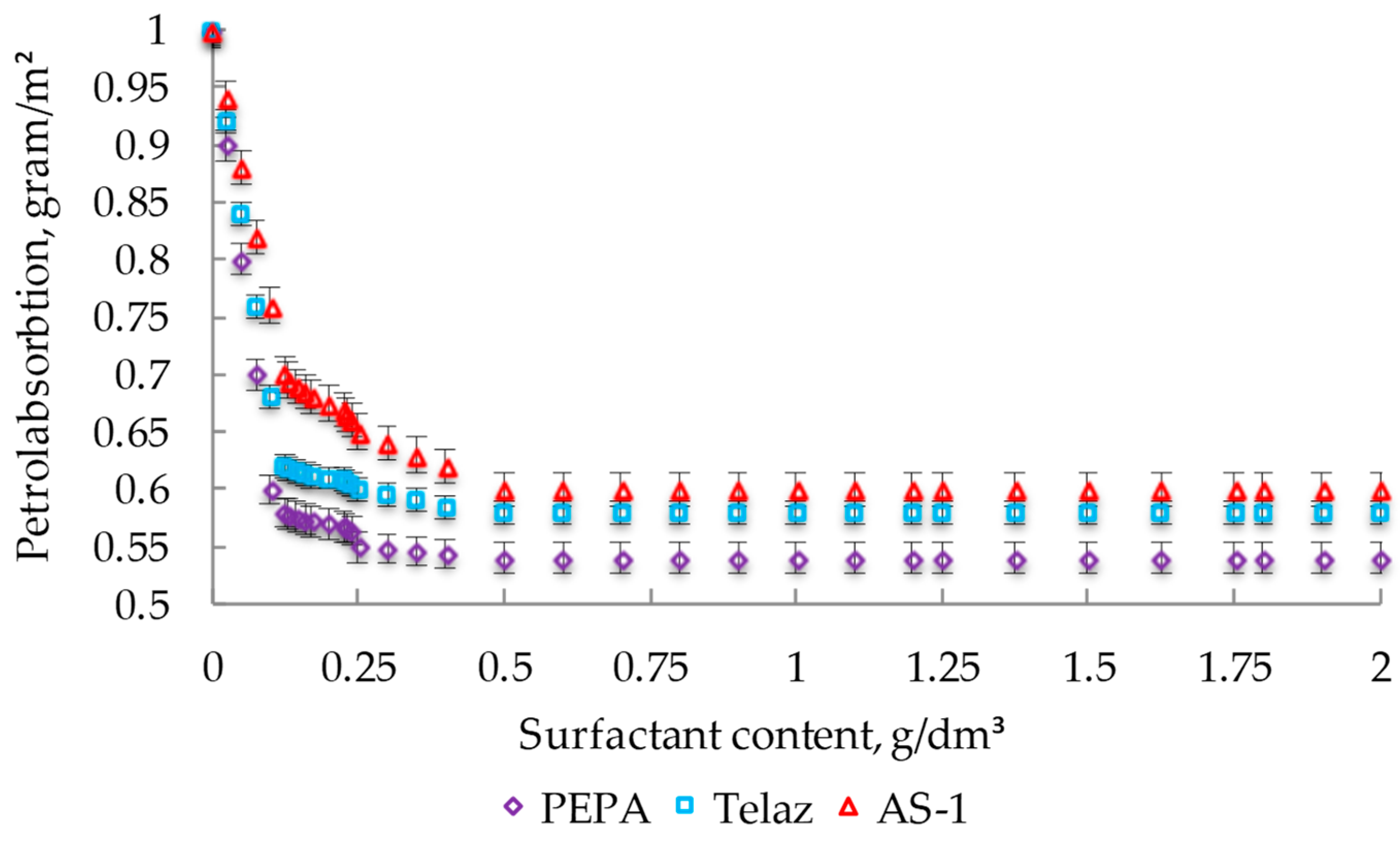Polymers 14 03819 g008