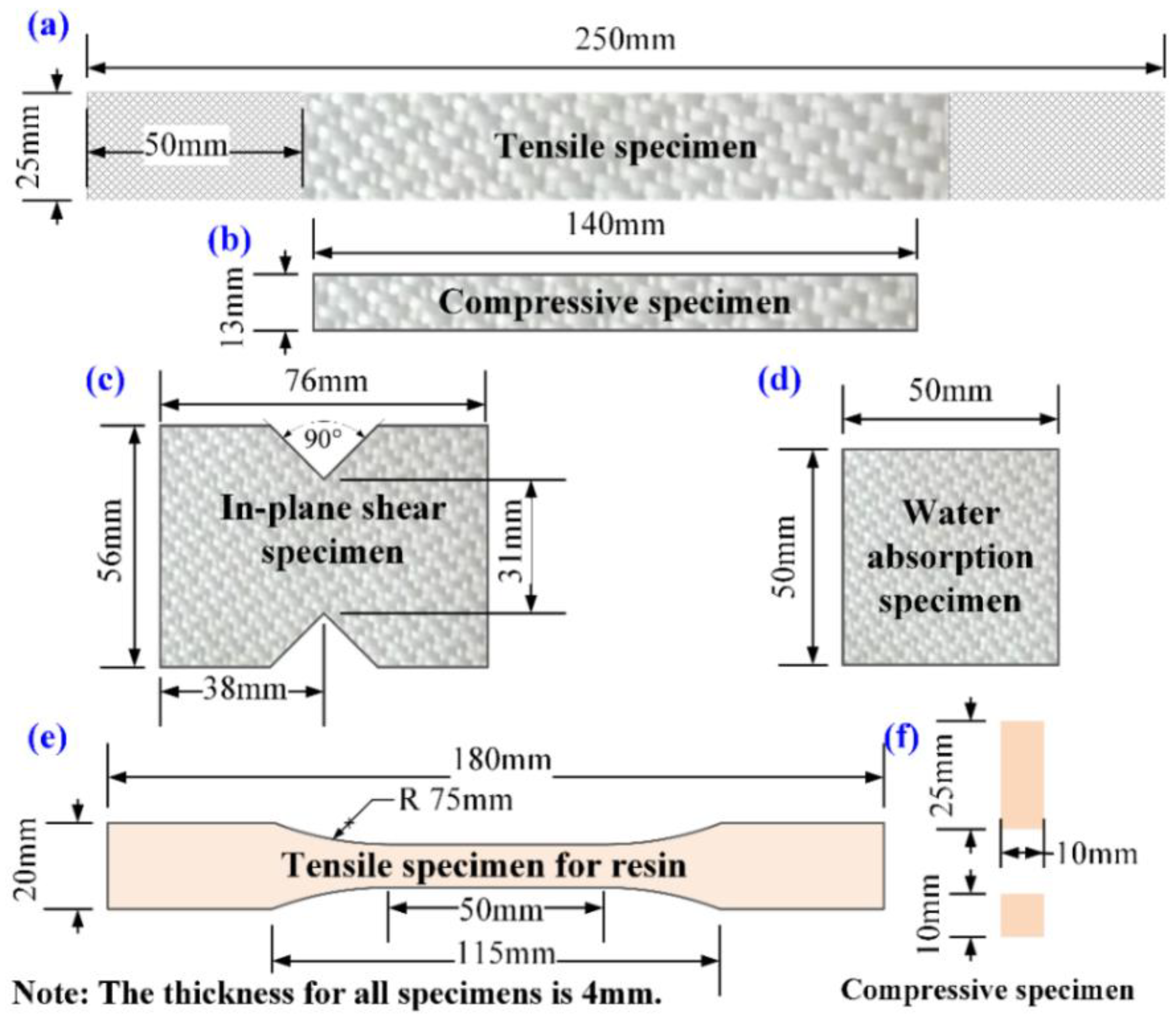Polymers 14 03828 g003