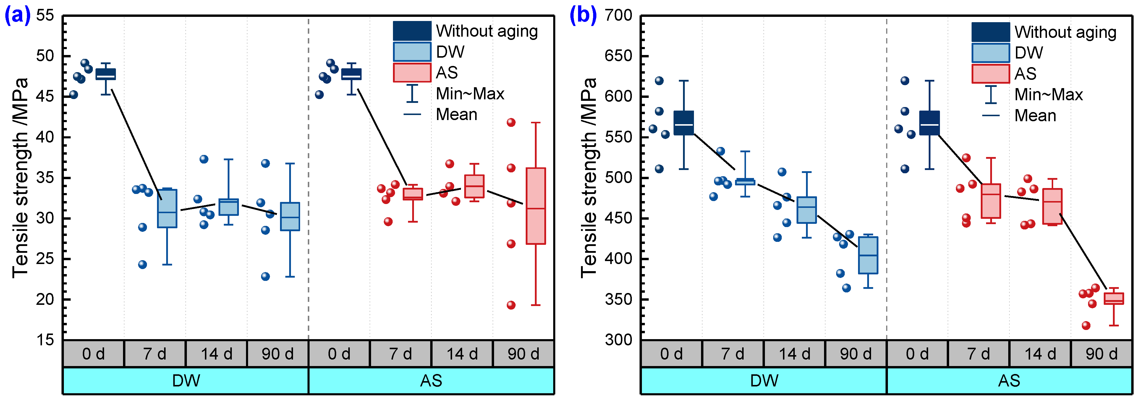 Polymers 14 03828 g009