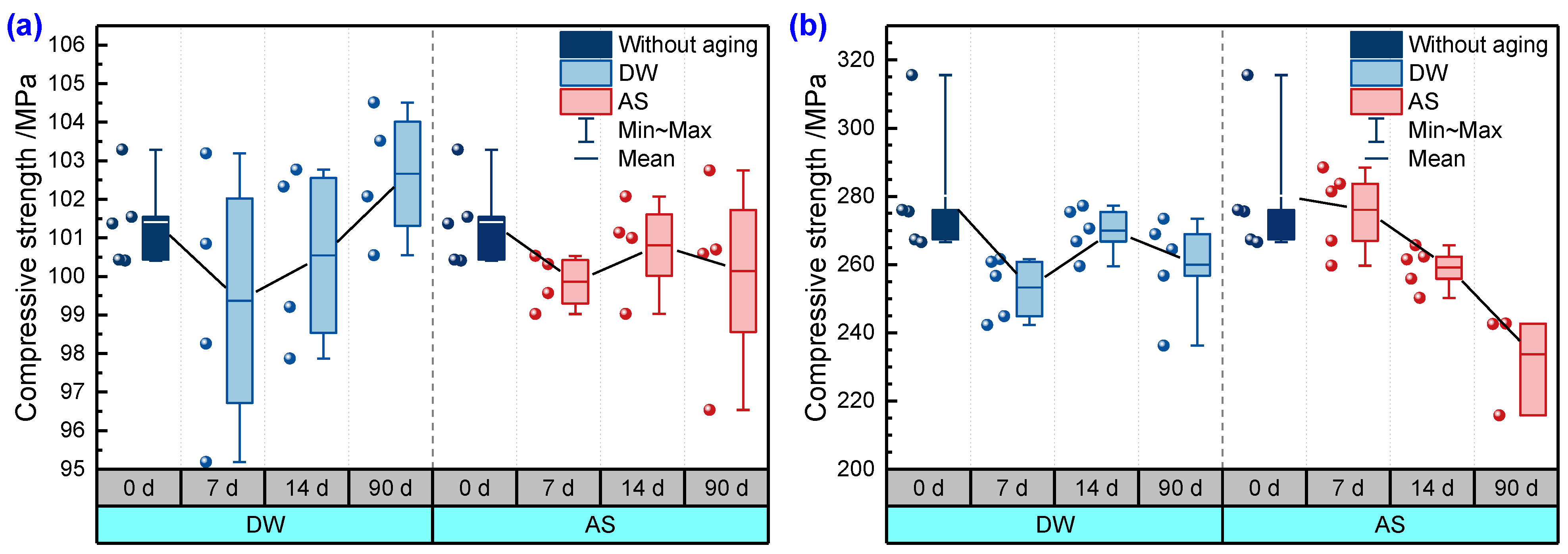 Polymers 14 03828 g012