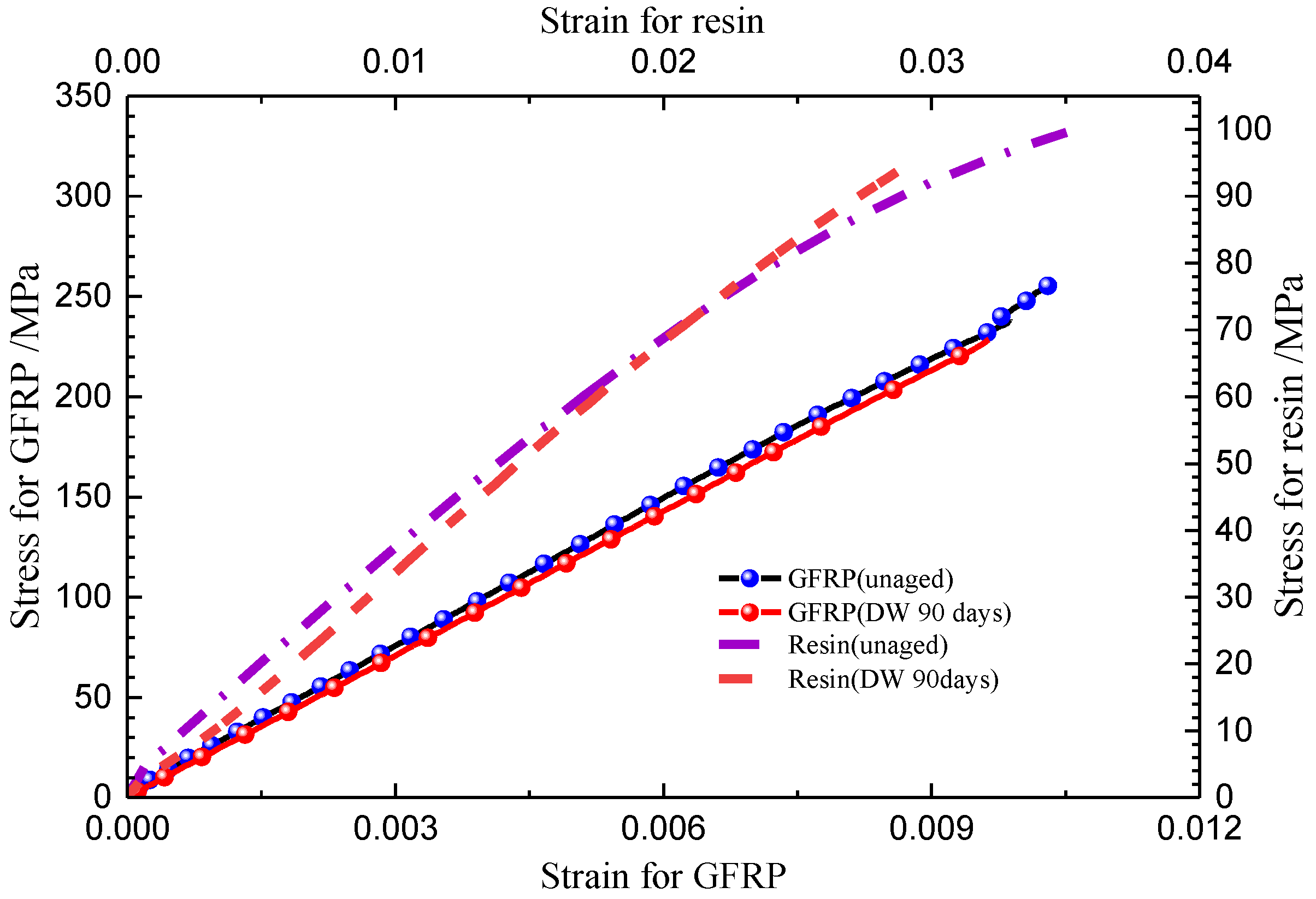 Polymers 14 03828 g013