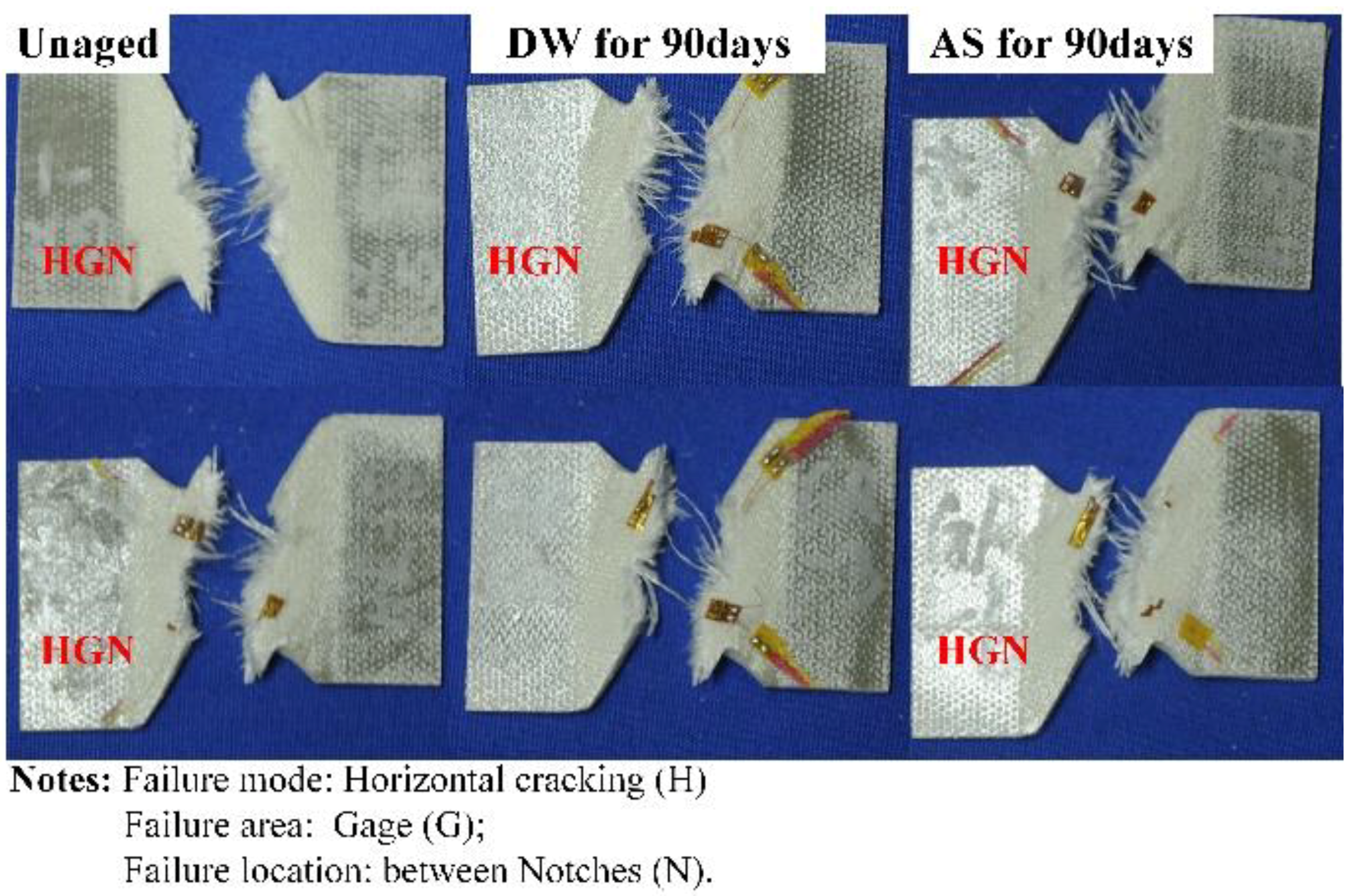 Polymers 14 03828 g017