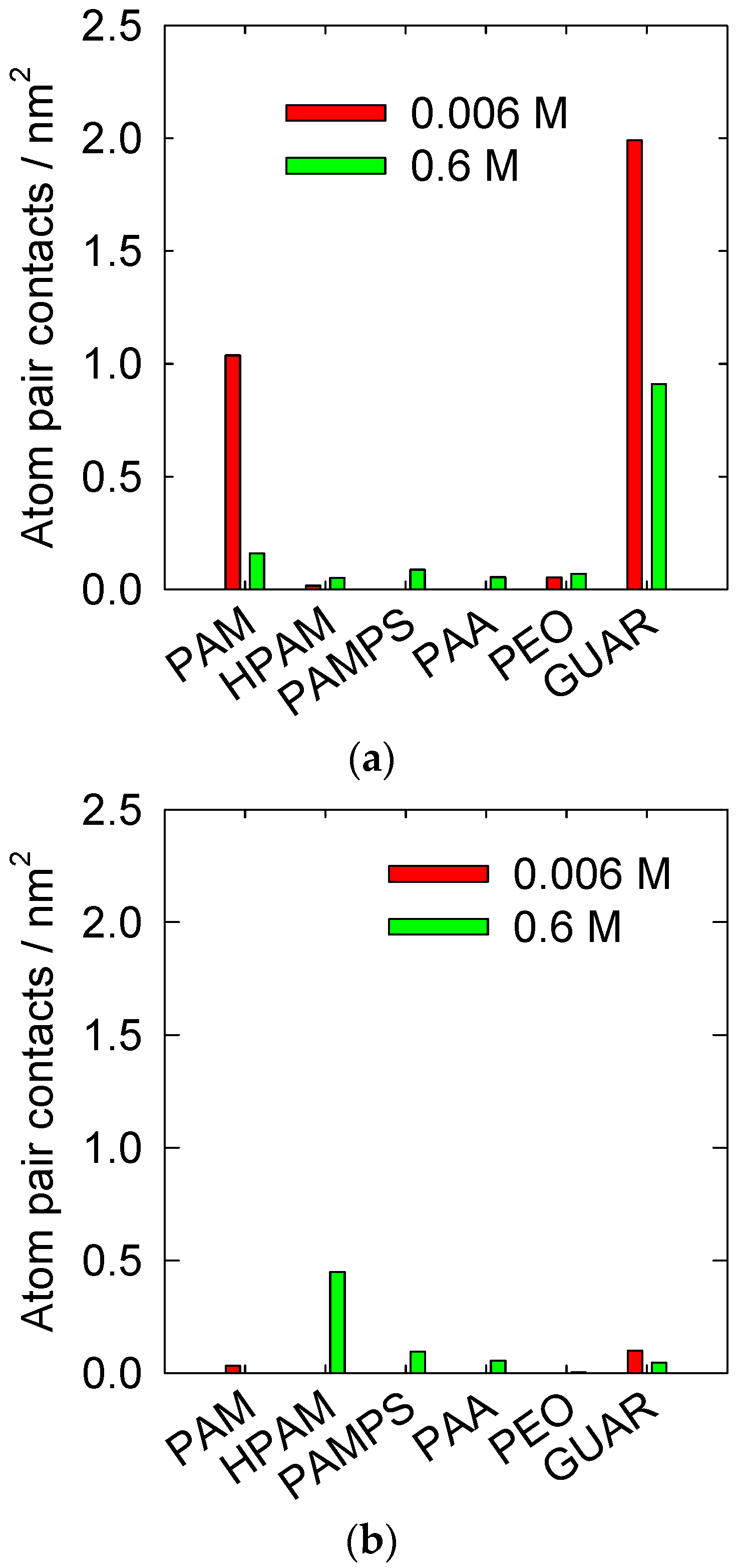 Polymers 14 03851 g002 Polymers 14 03851 g002