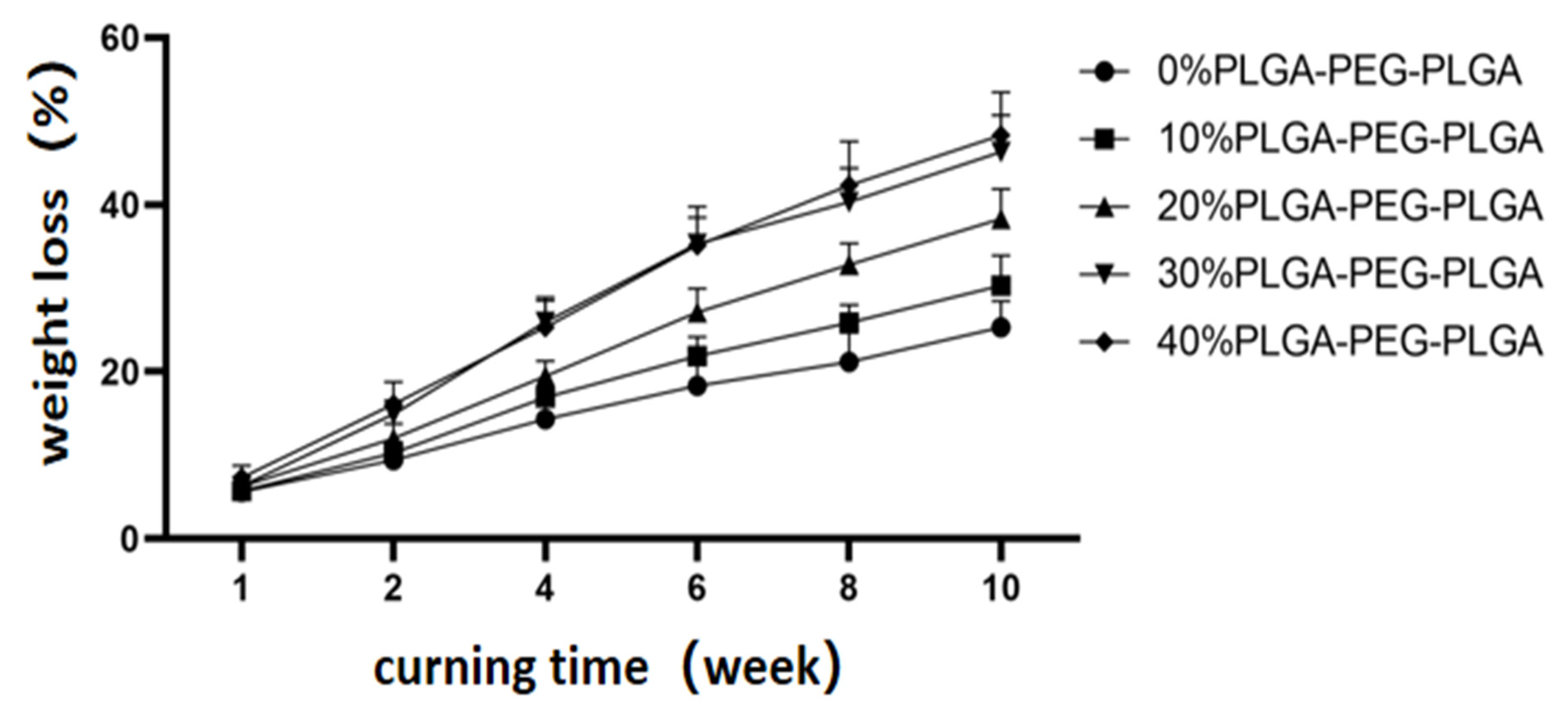 Polymers 14 03852 g008