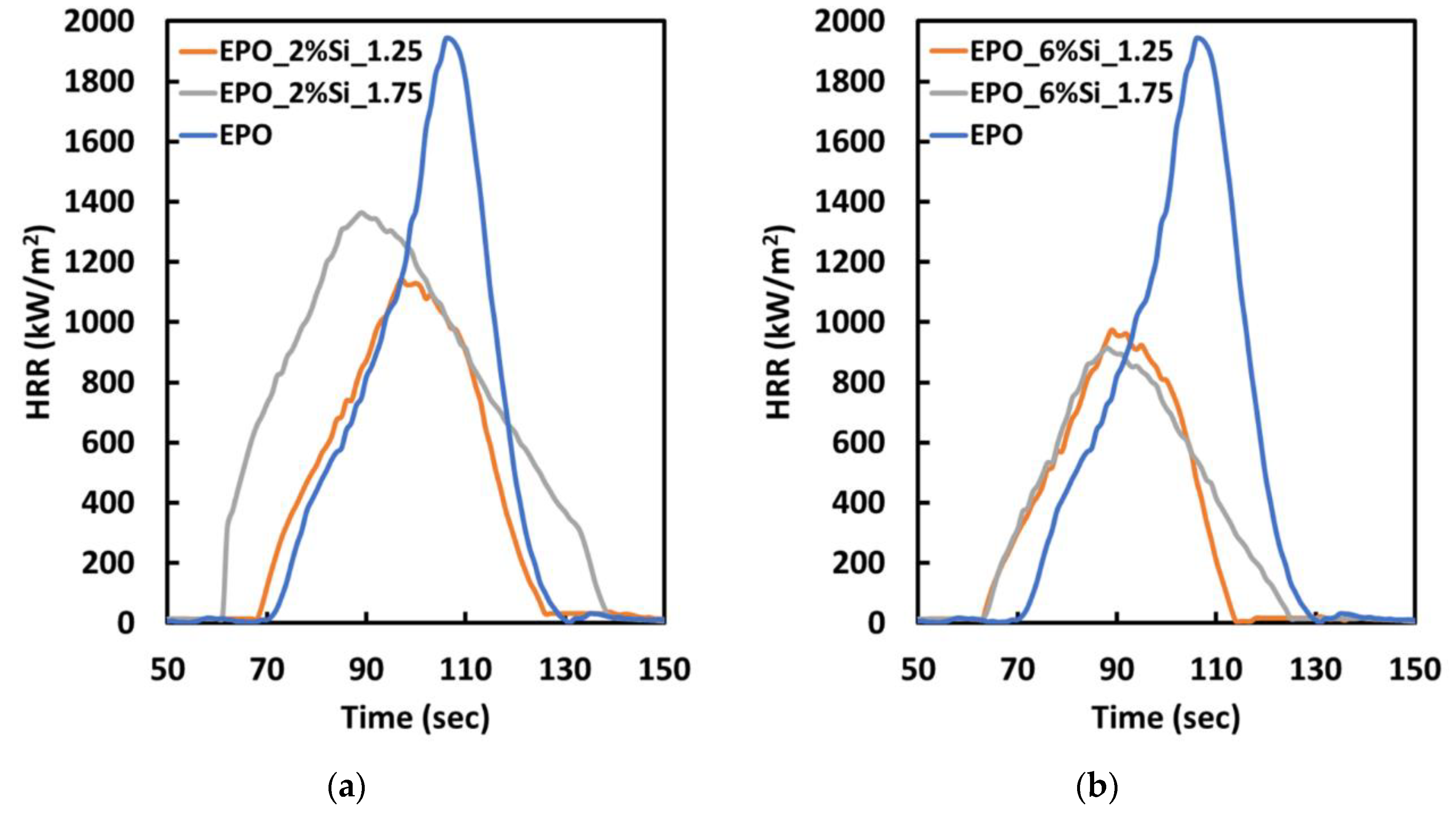 Polymers 14 03853 g005
