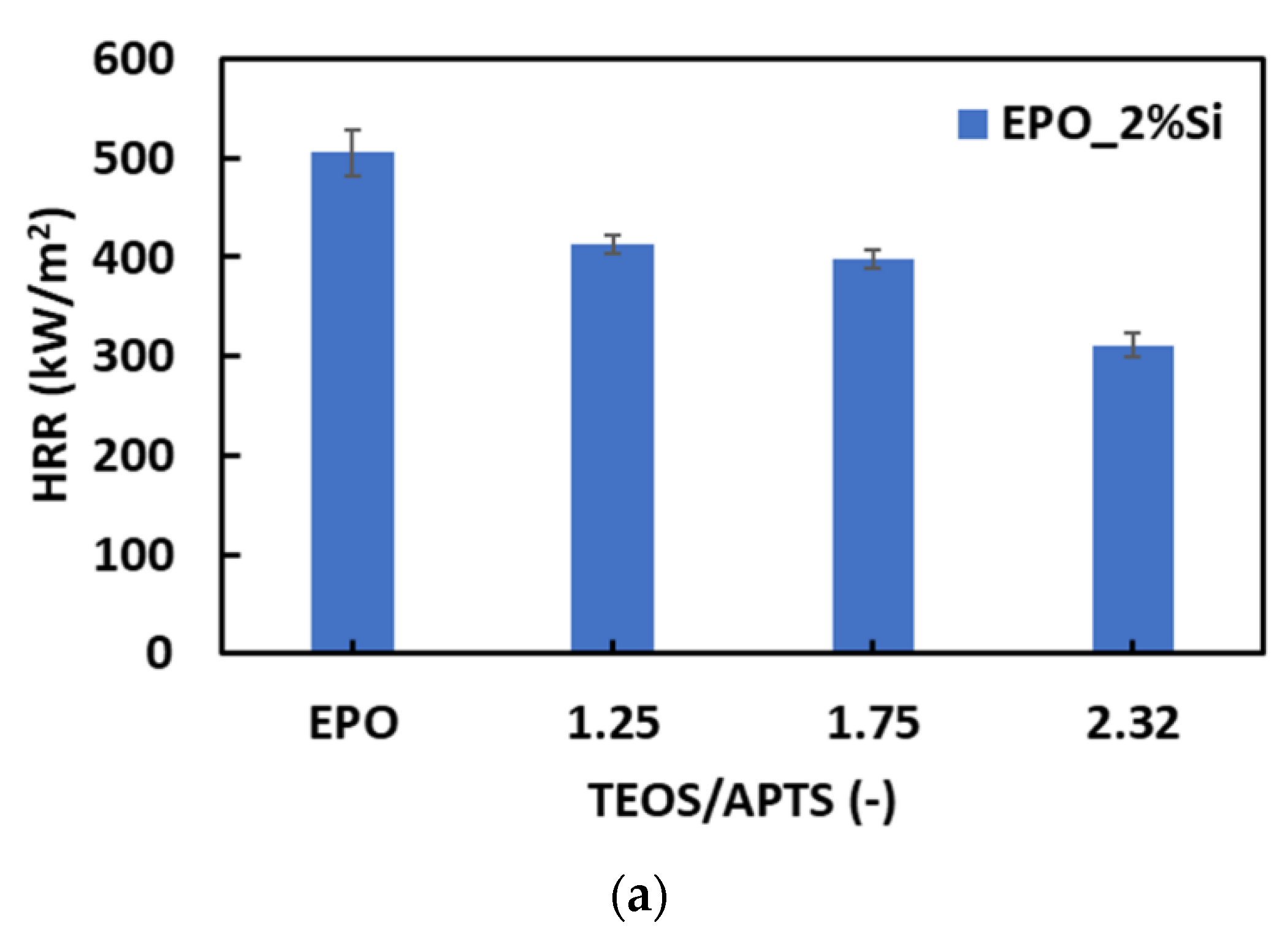 Polymers 14 03853 g006a