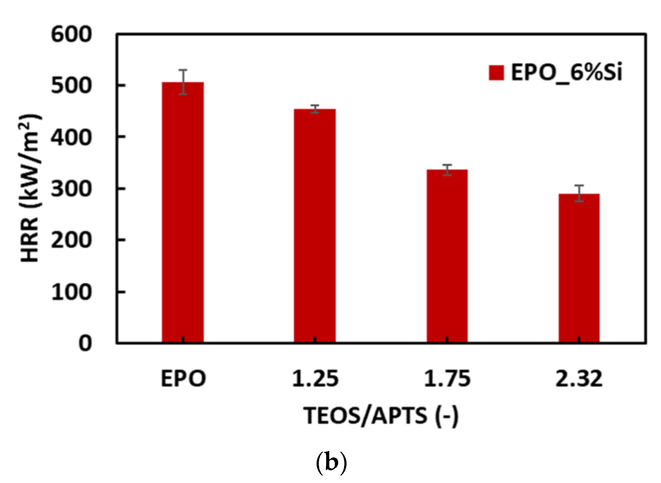 Polymers 14 03853 g006b