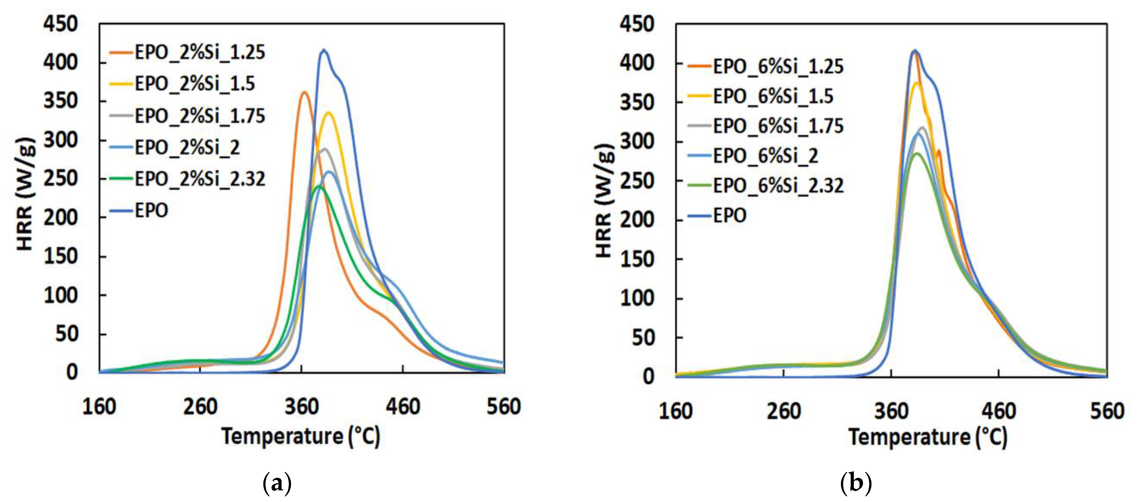 Polymers 14 03853 g007