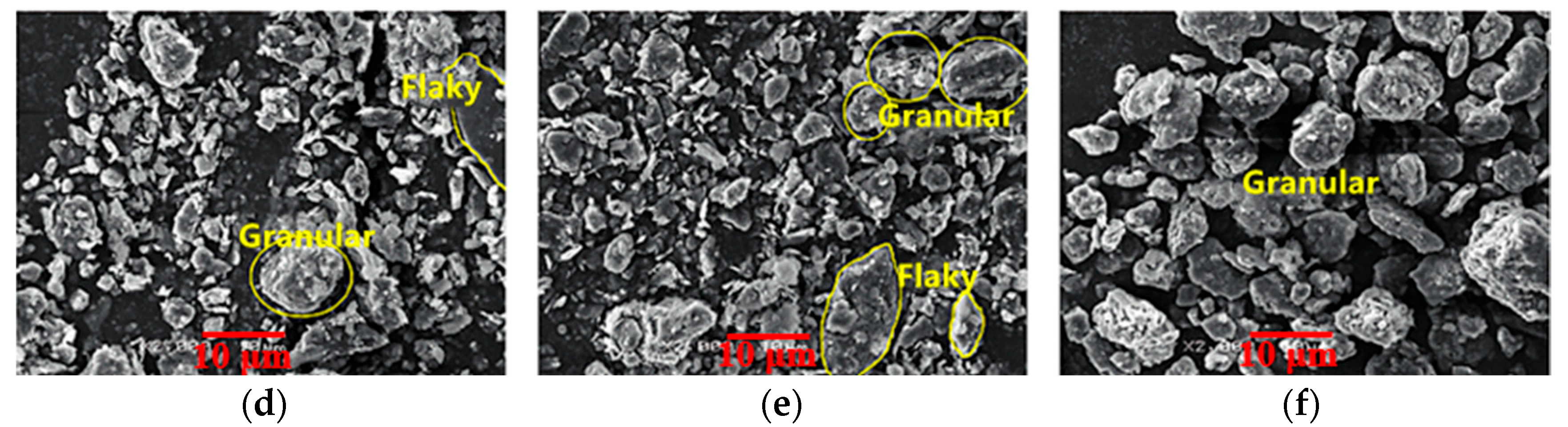 Polymers 14 03861 g010b