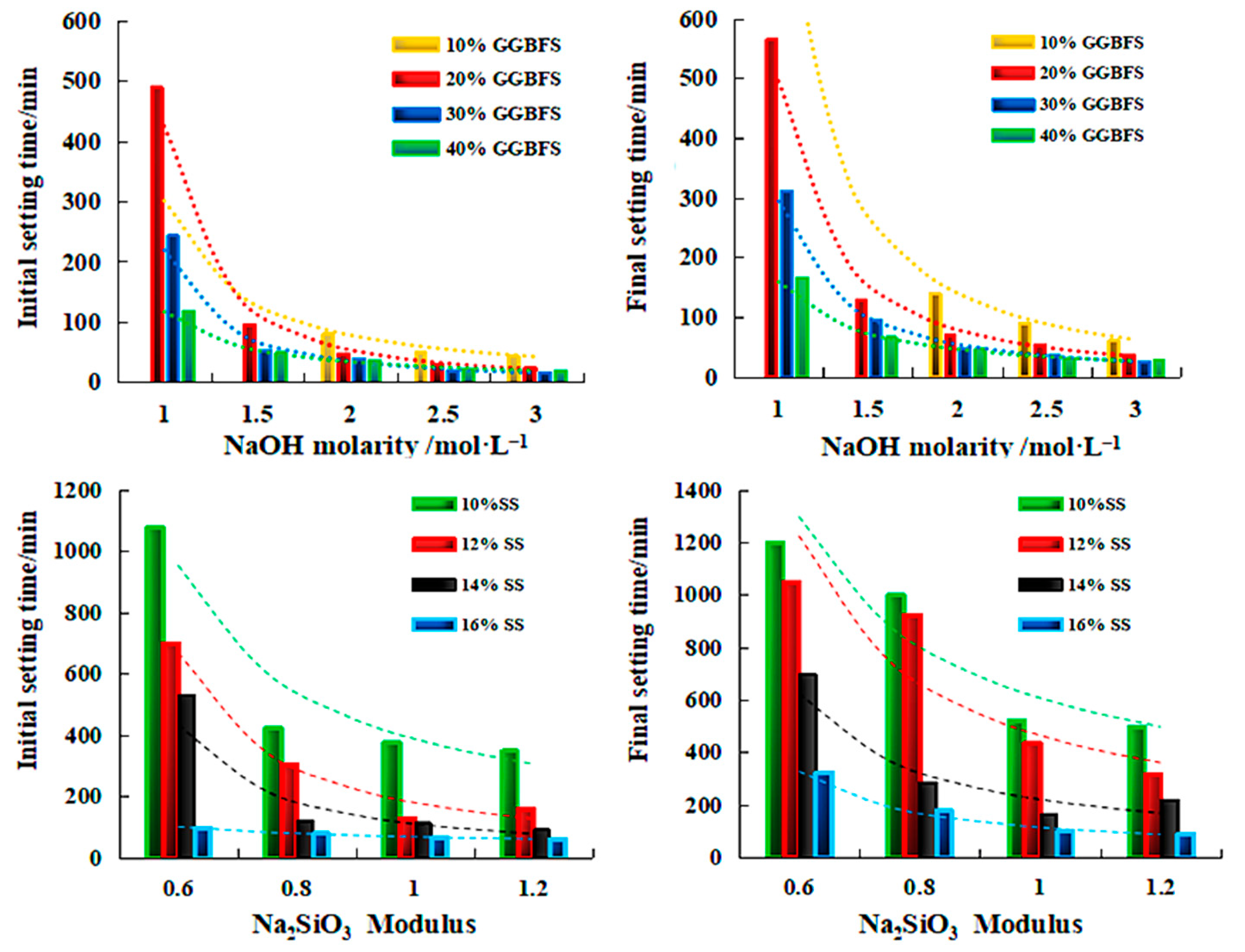 Polymers 14 03861 g014