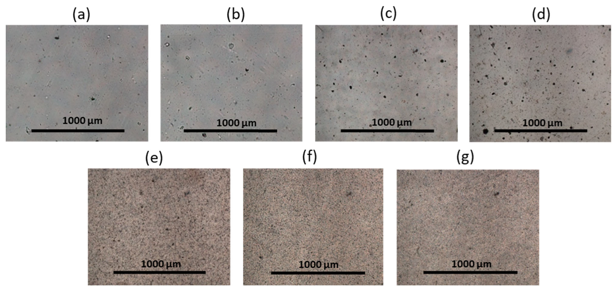 Polymers 14 03864 g004