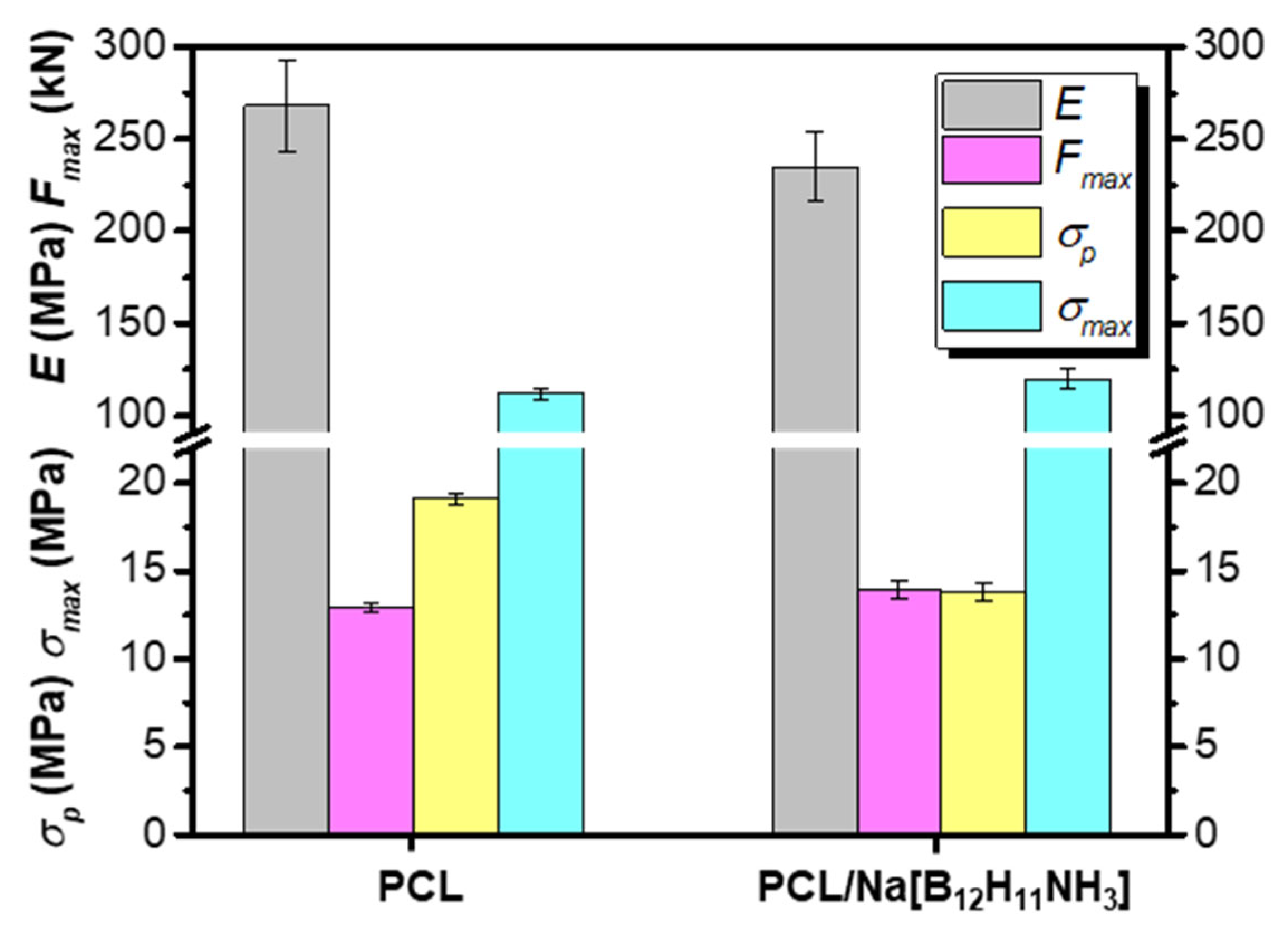 Polymers 14 03864 g010