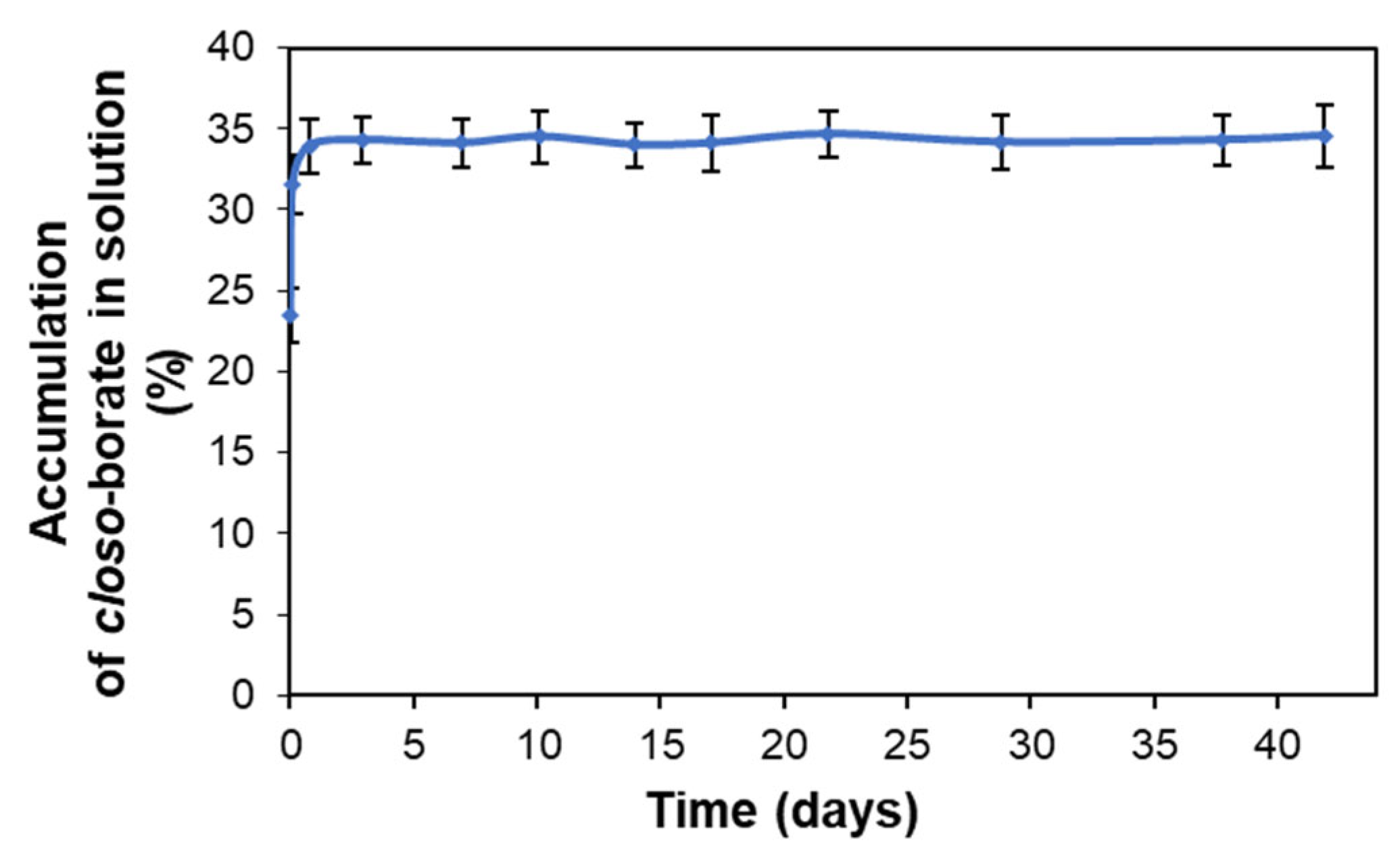 Polymers 14 03864 g011