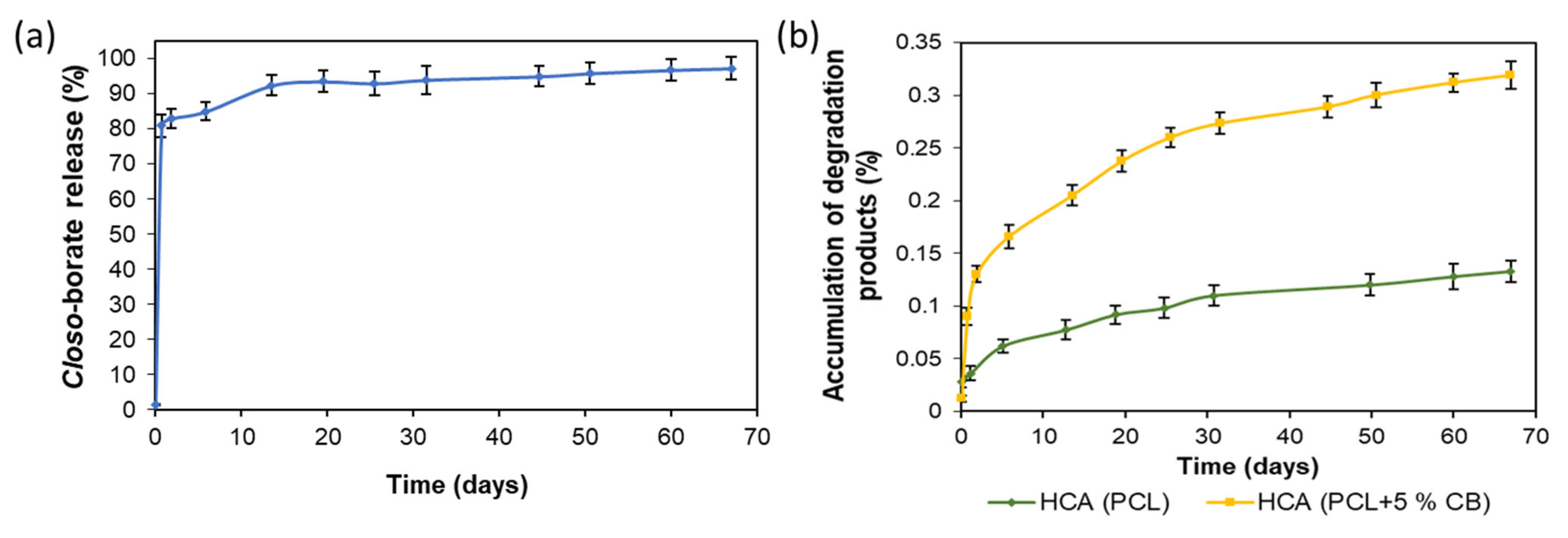Polymers 14 03864 g014