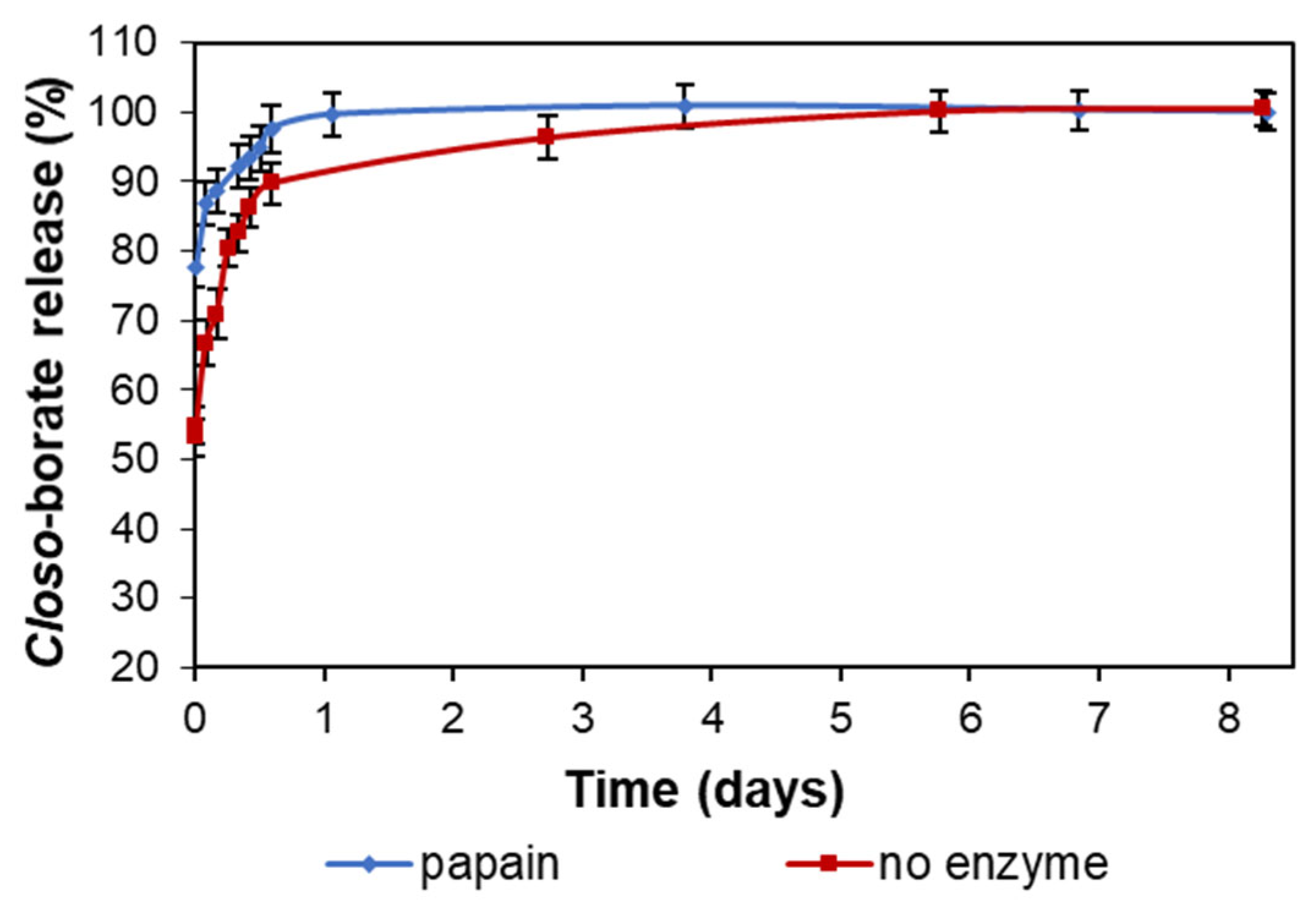 Polymers 14 03864 g015