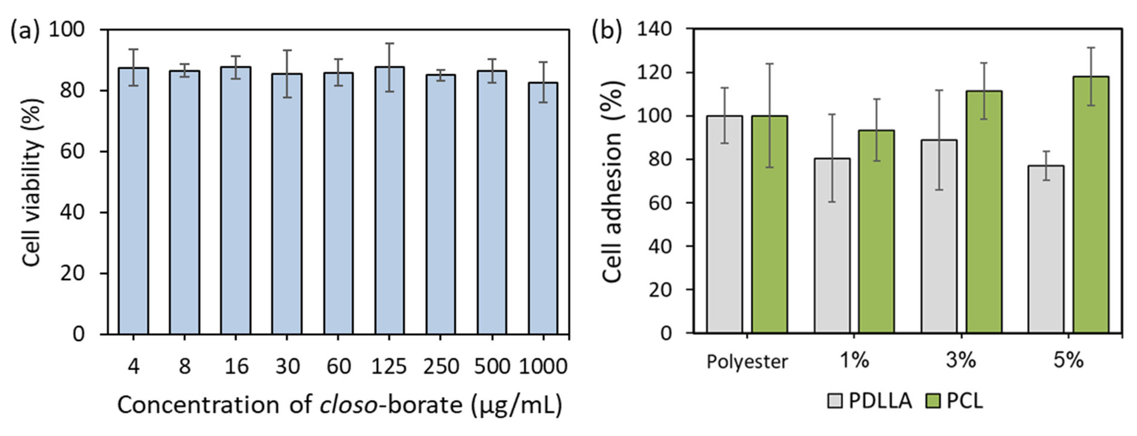 Polymers 14 03864 g017