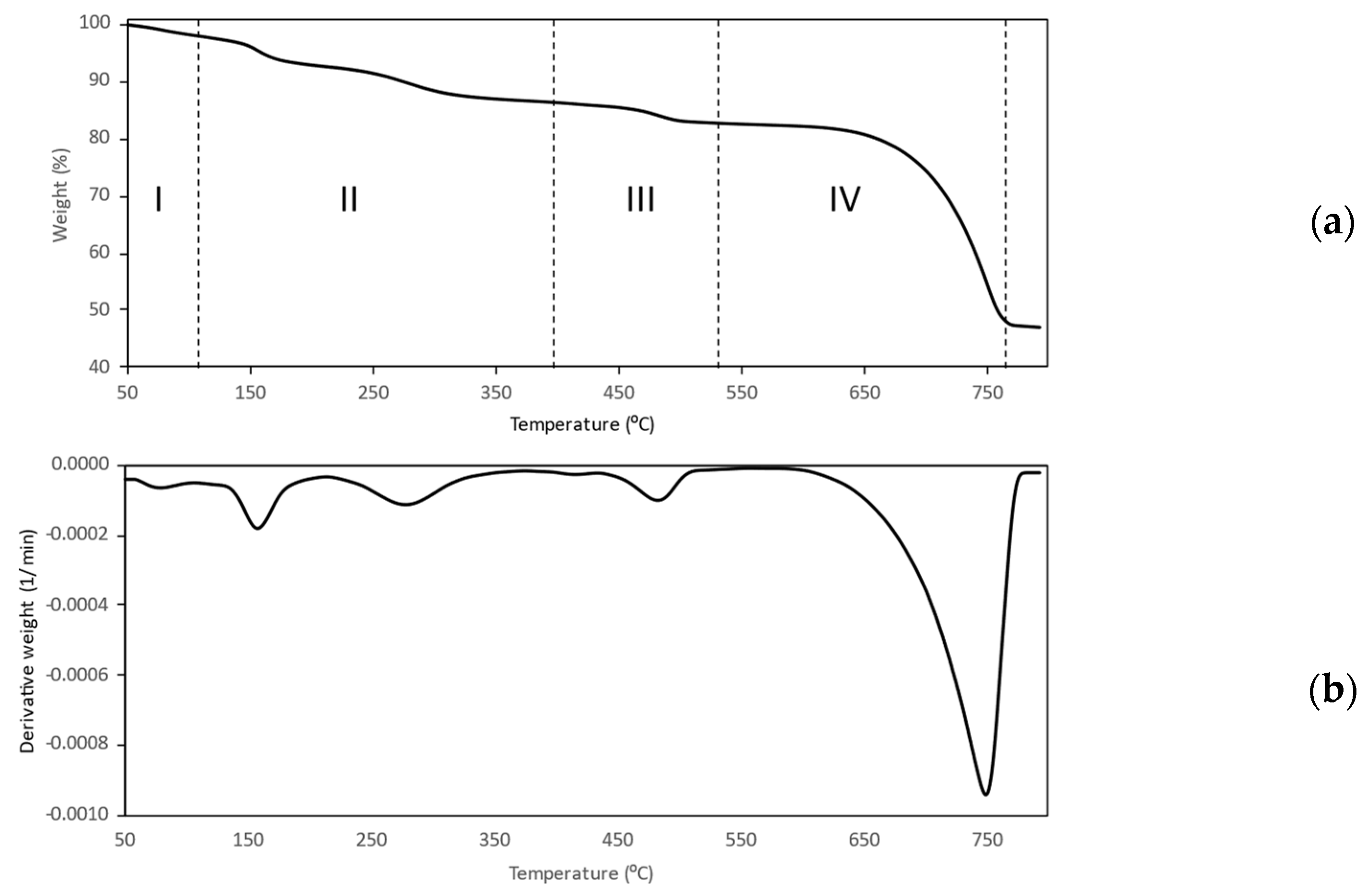 Polymers 14 03866 g008
