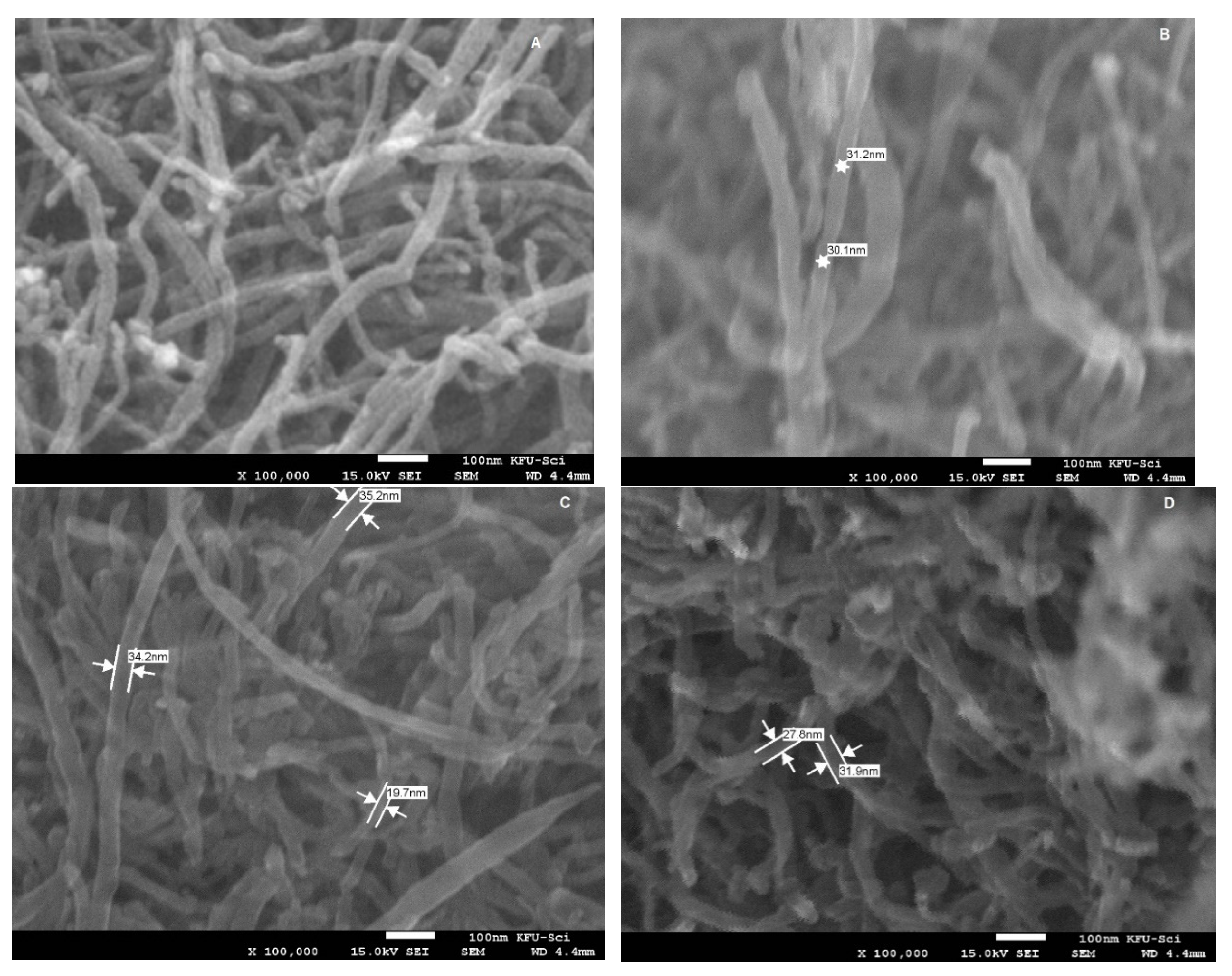 Polymers 14 03870 g002 Polymers 14 03870 g002