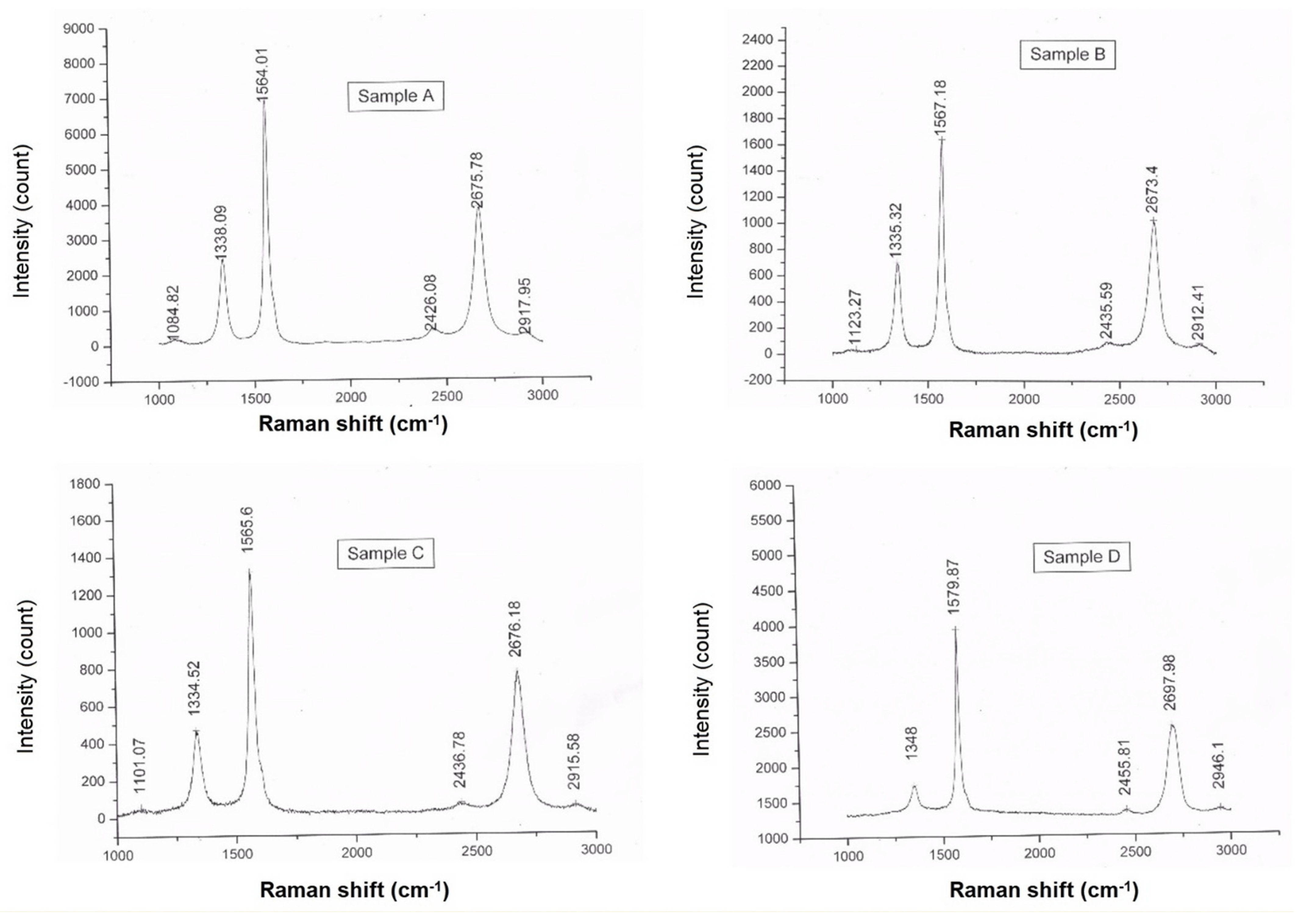 Polymers 14 03870 g003 Polymers 14 03870 g003