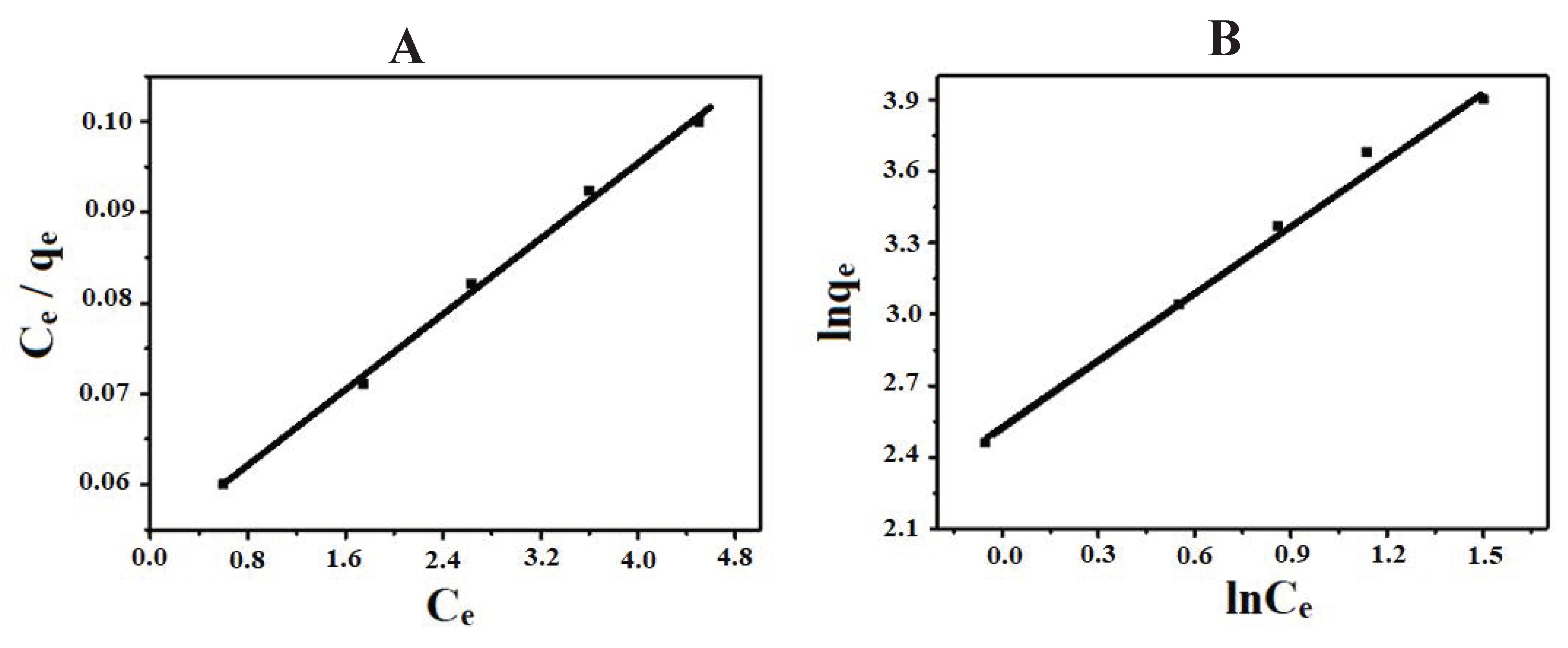 Polymers 14 03870 g011 Polymers 14 03870 g011