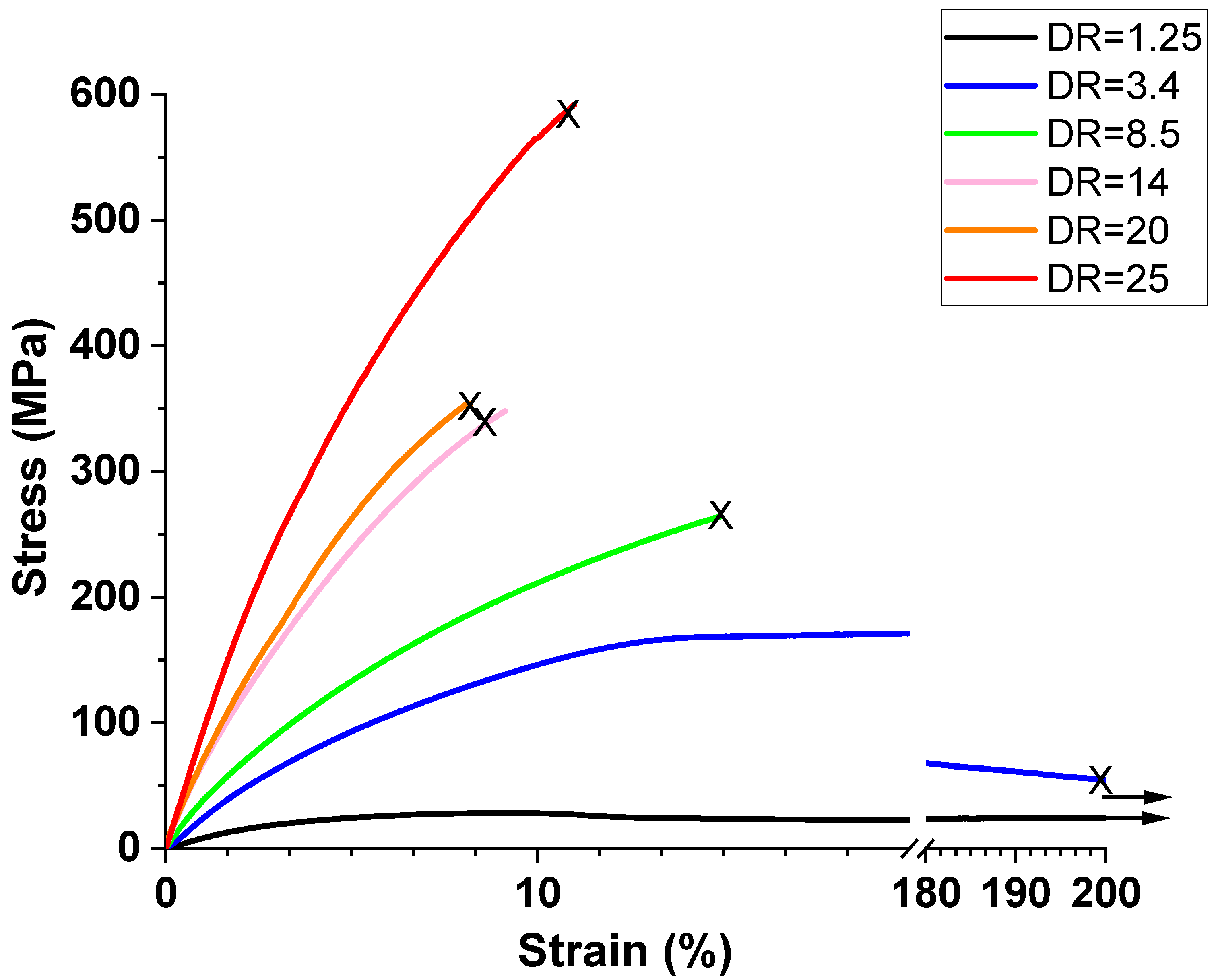 Polymers 14 03872 g007