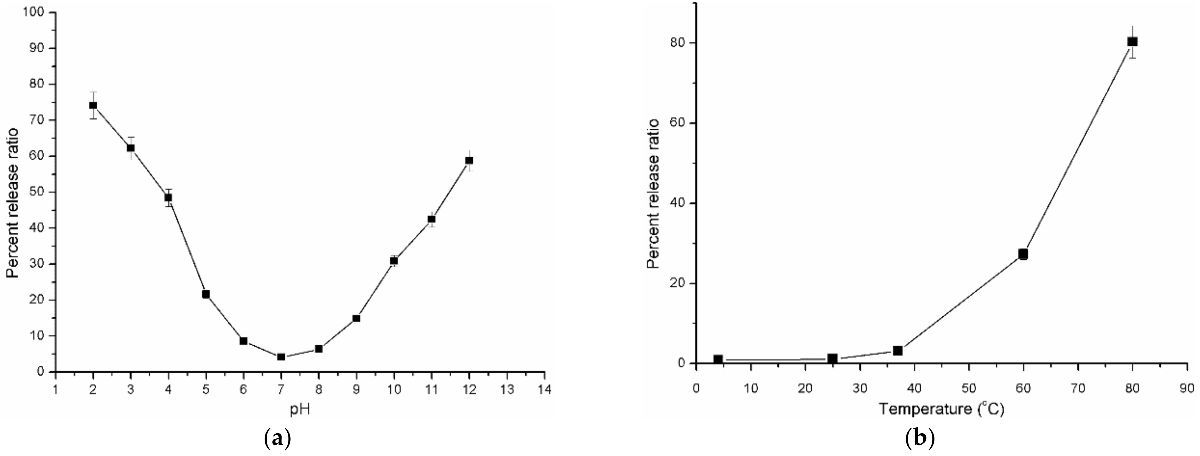Polymers 14 03886 g005 Polymers 14 03886 g005