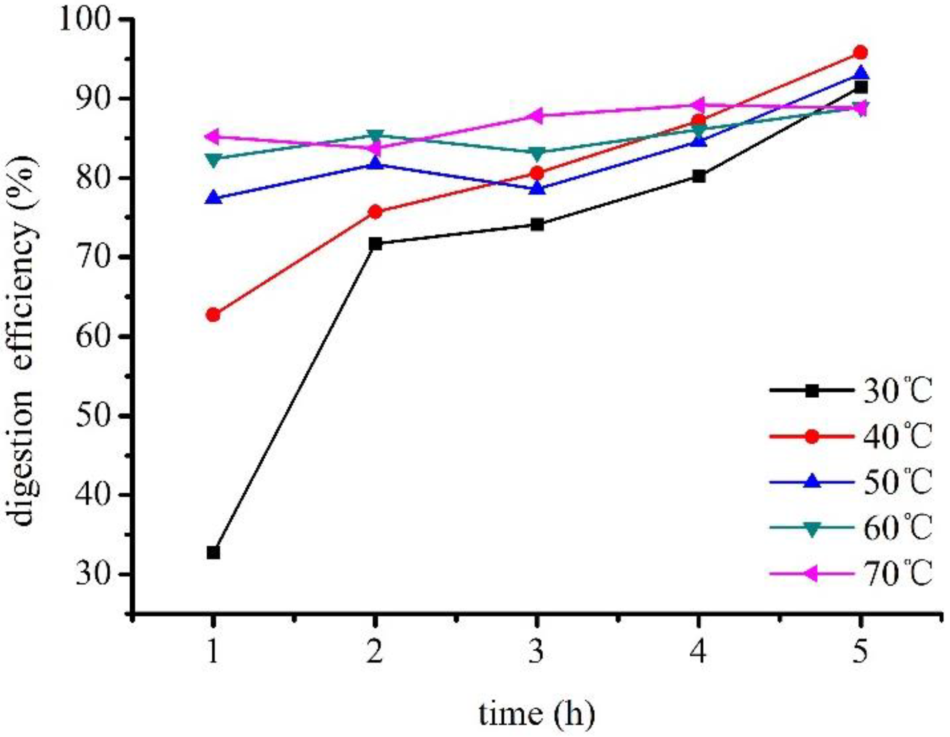 Polymers 14 03888 g002