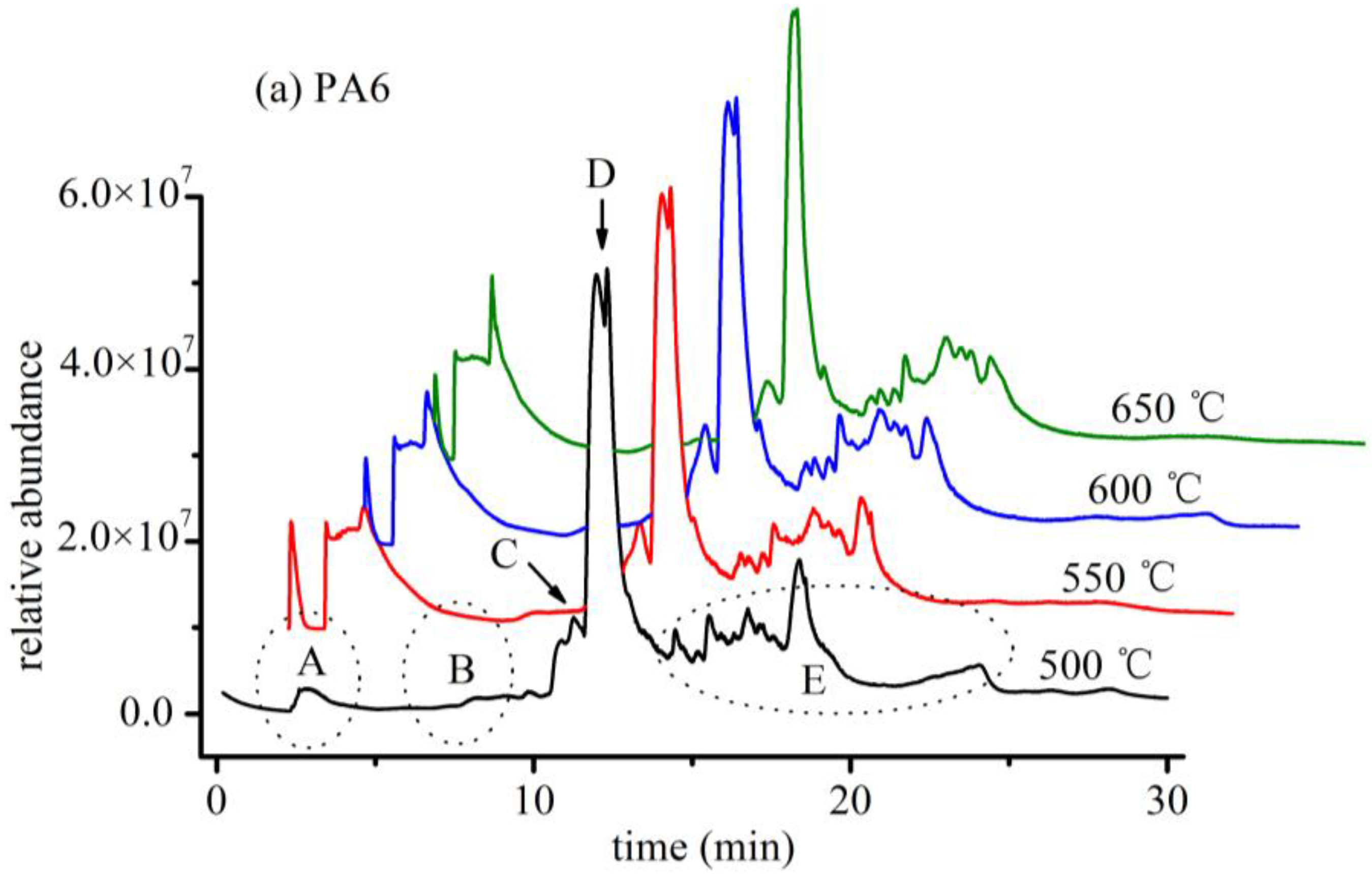 Polymers 14 03888 g007a