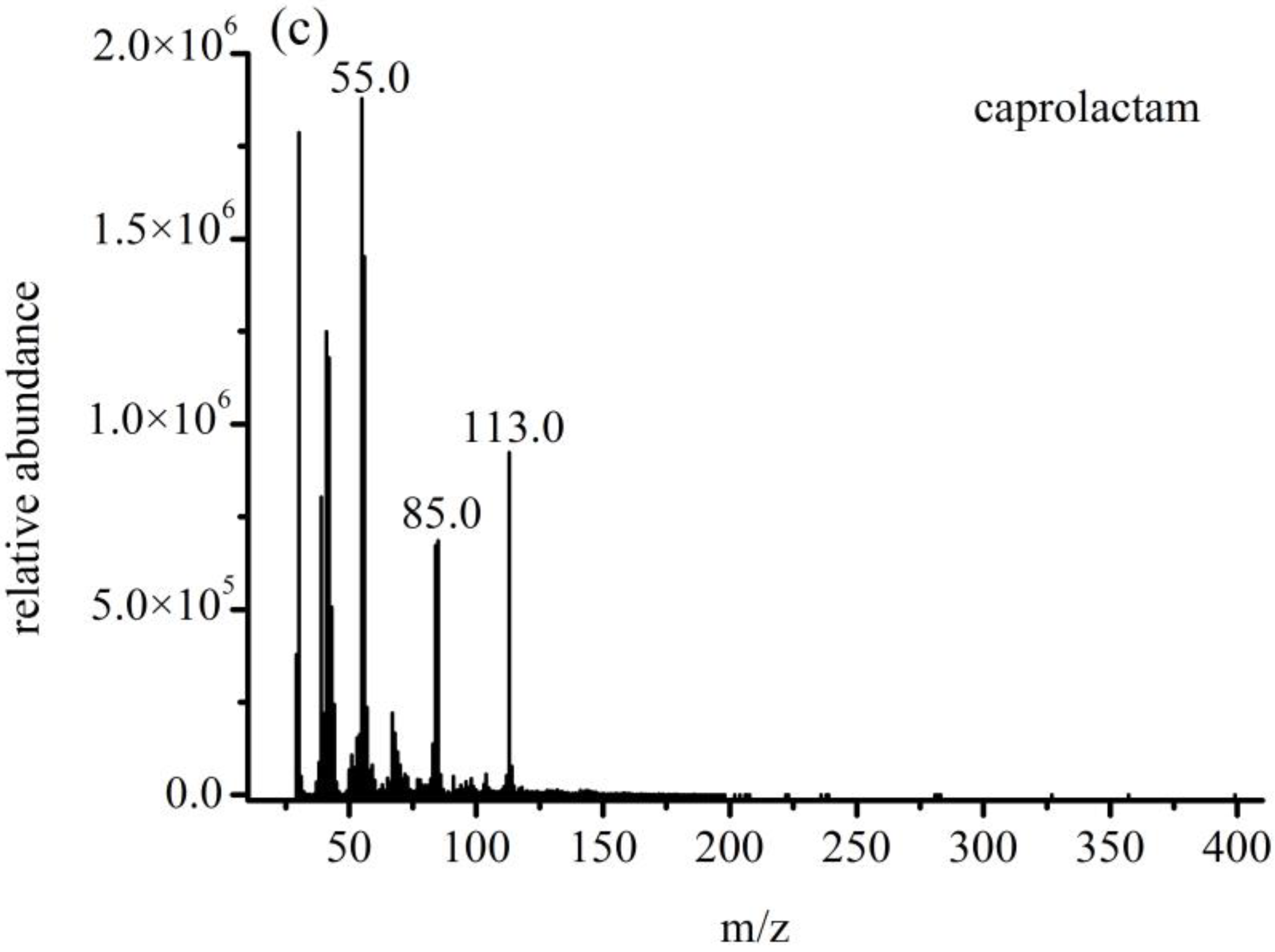 Polymers 14 03888 g008b