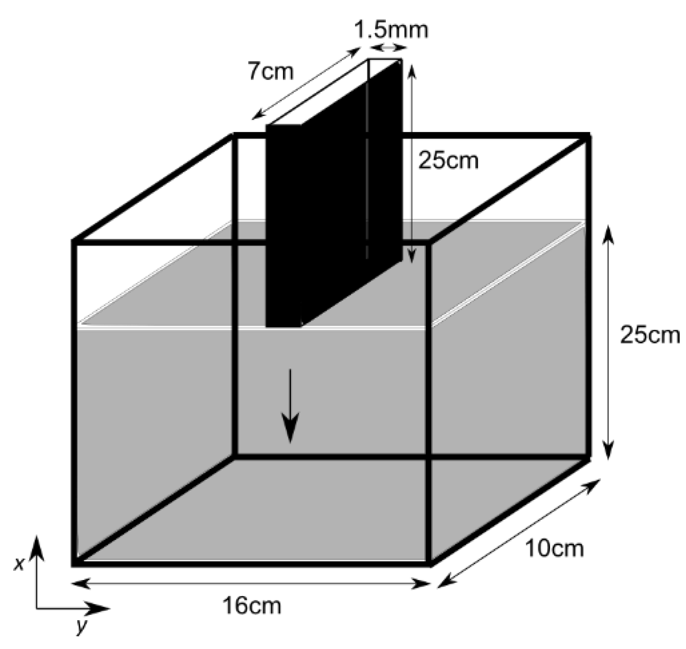 Polymers 14 03890 g001