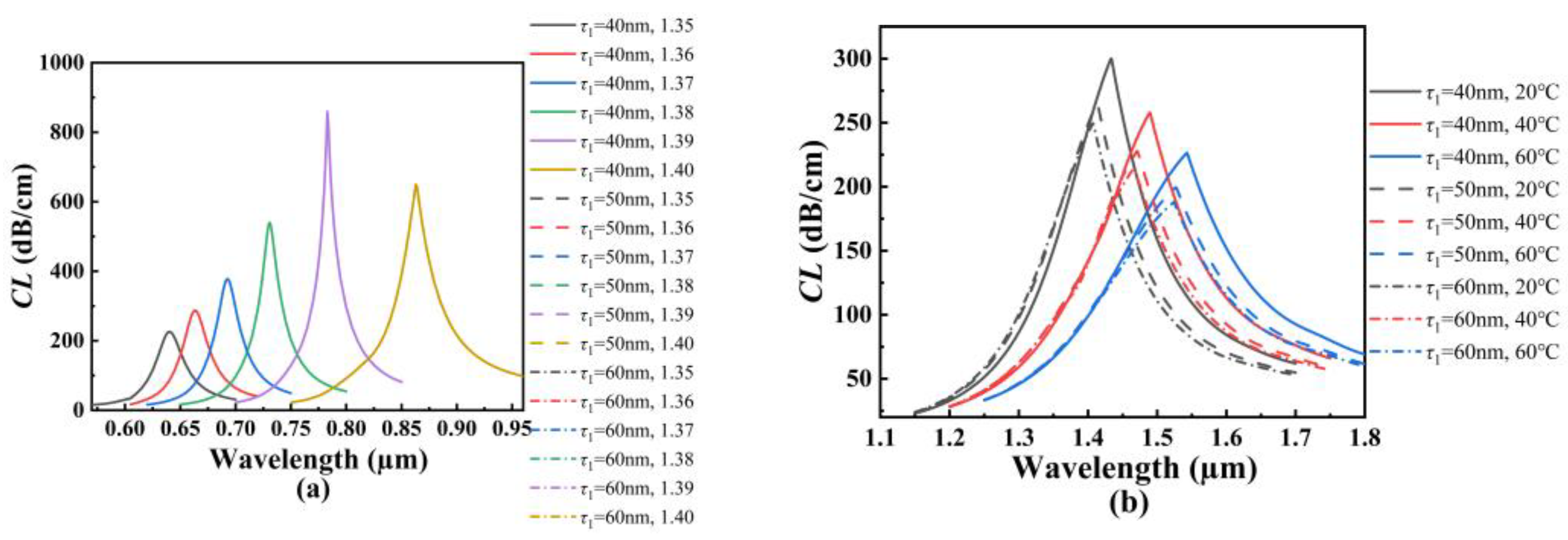Polymers 14 03893 g008