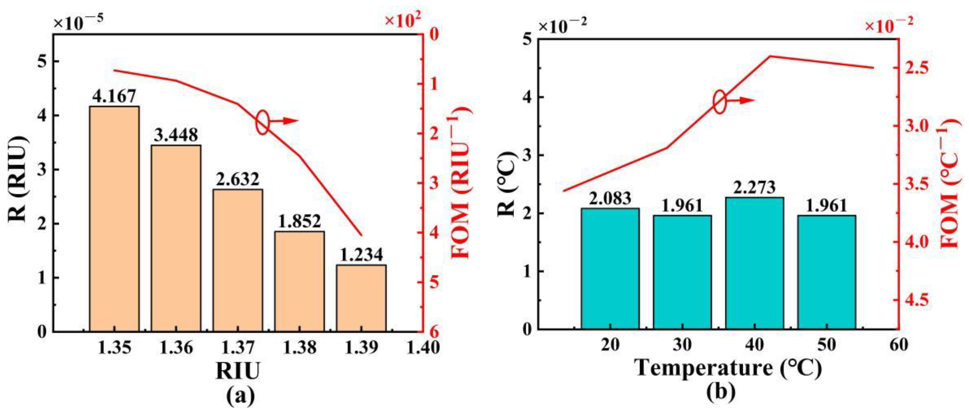 Polymers 14 03893 g012