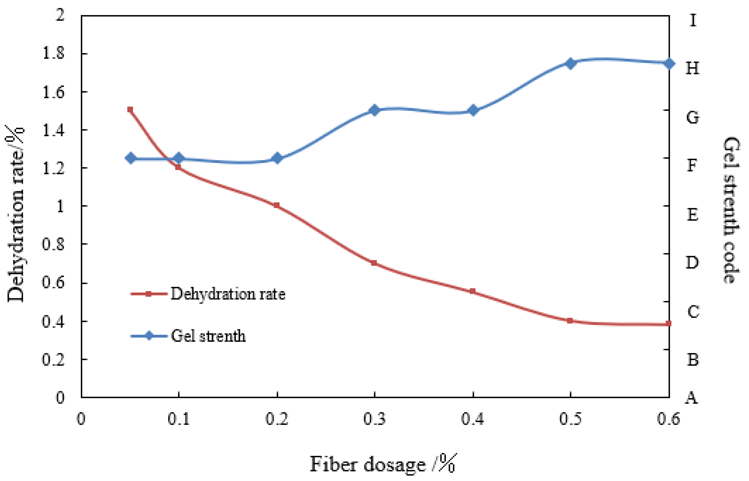 Polymers 14 03894 g002