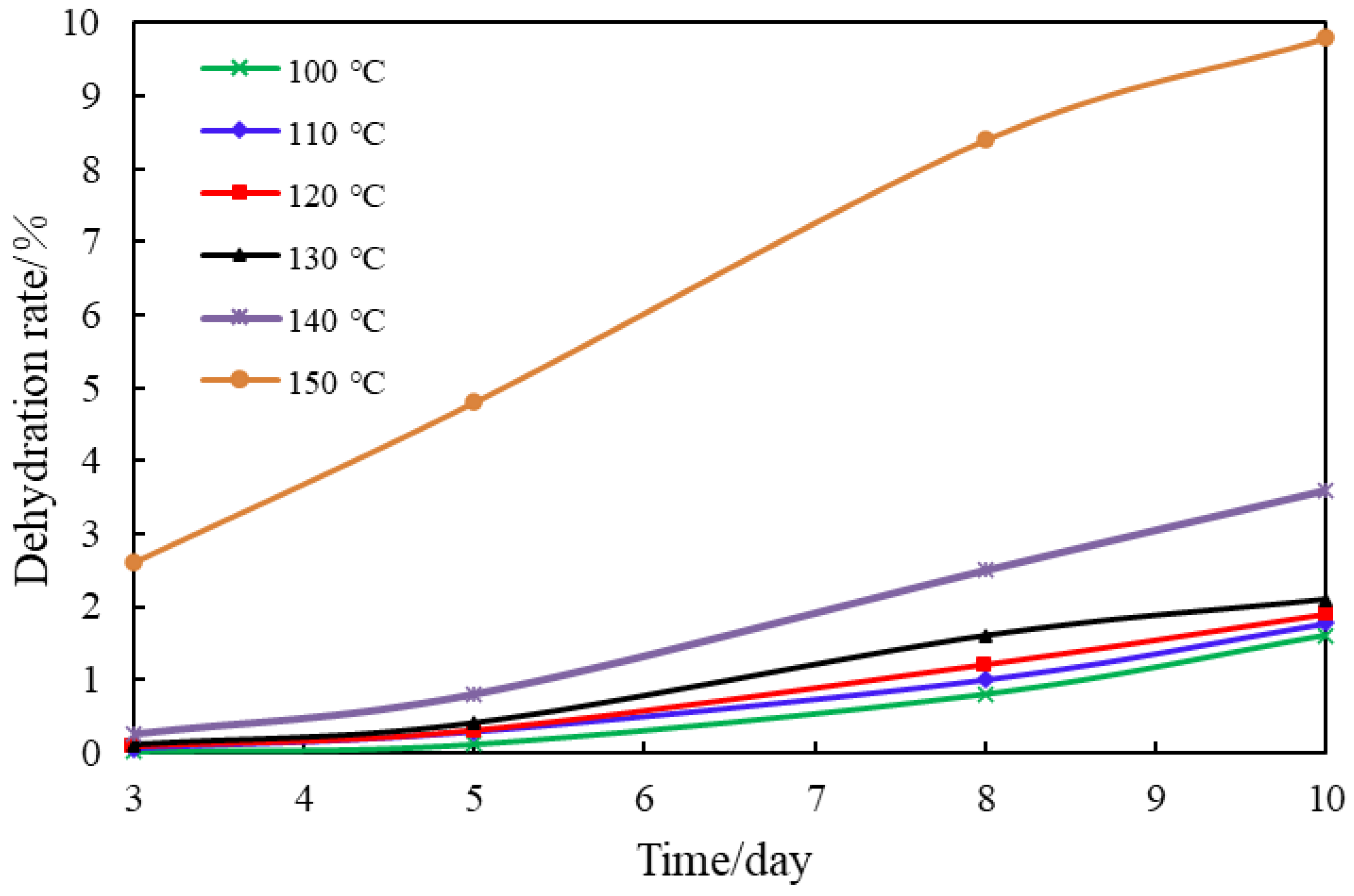 Polymers 14 03894 g007