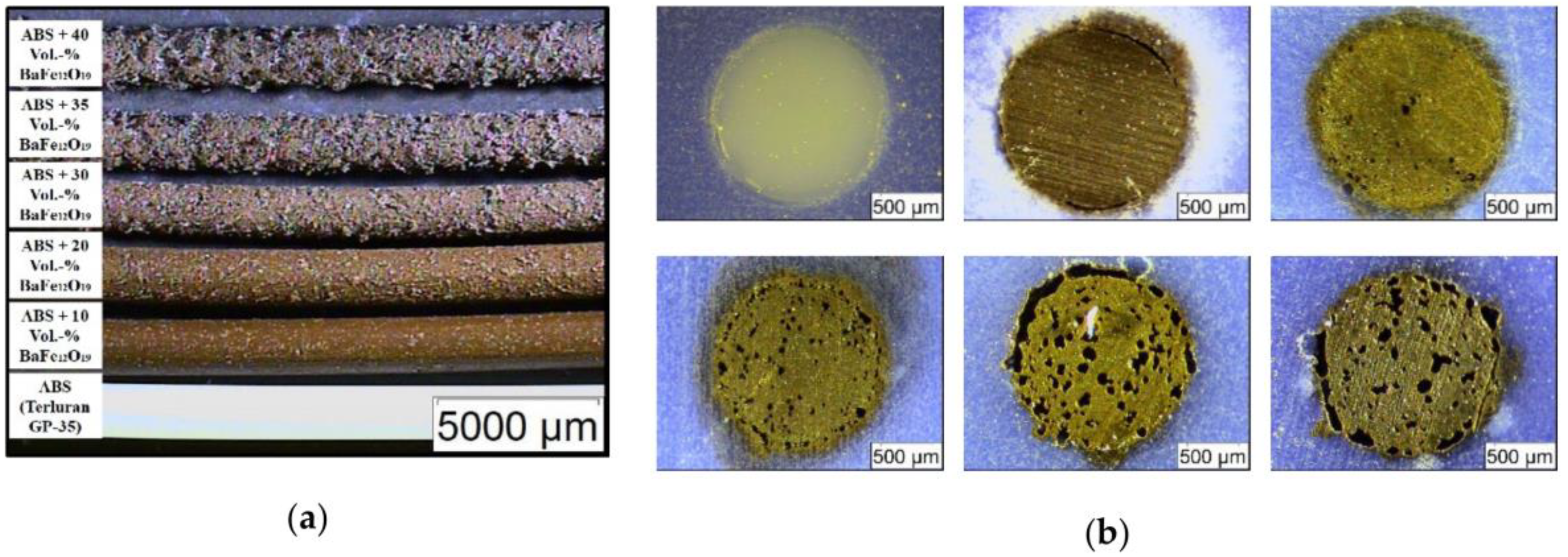 Polymers 14 03895 g003