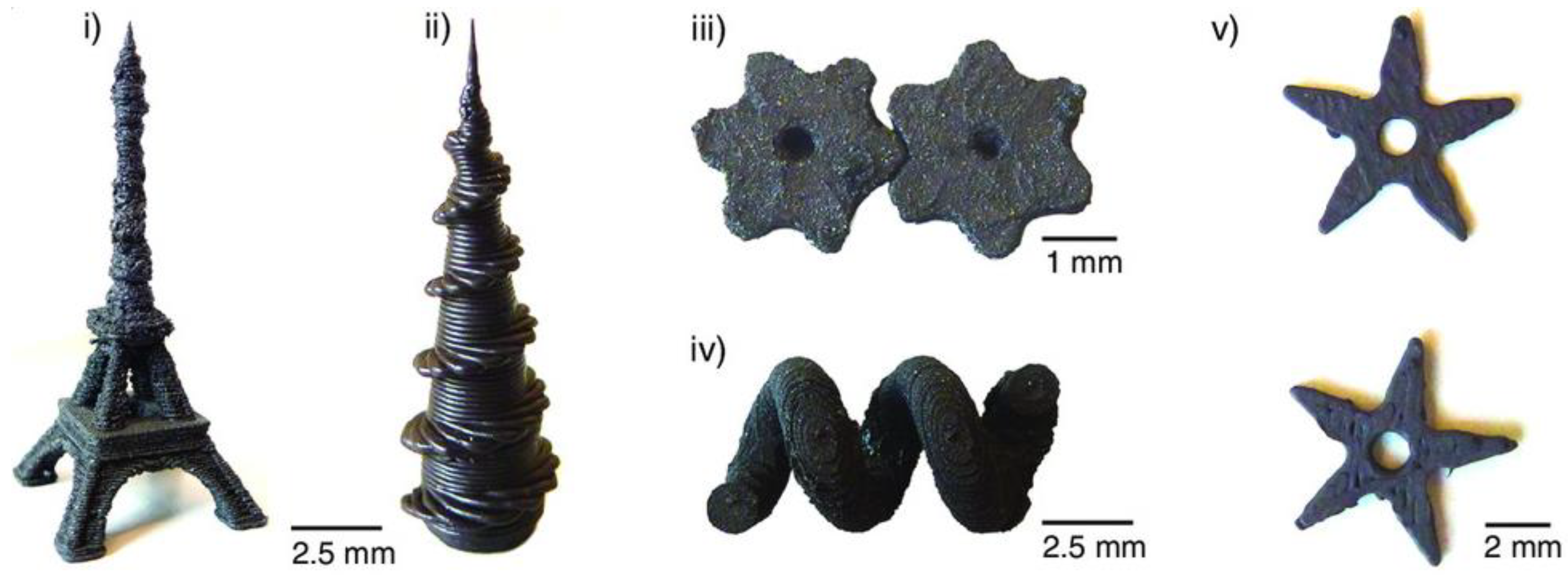 Polymers 14 03895 g012