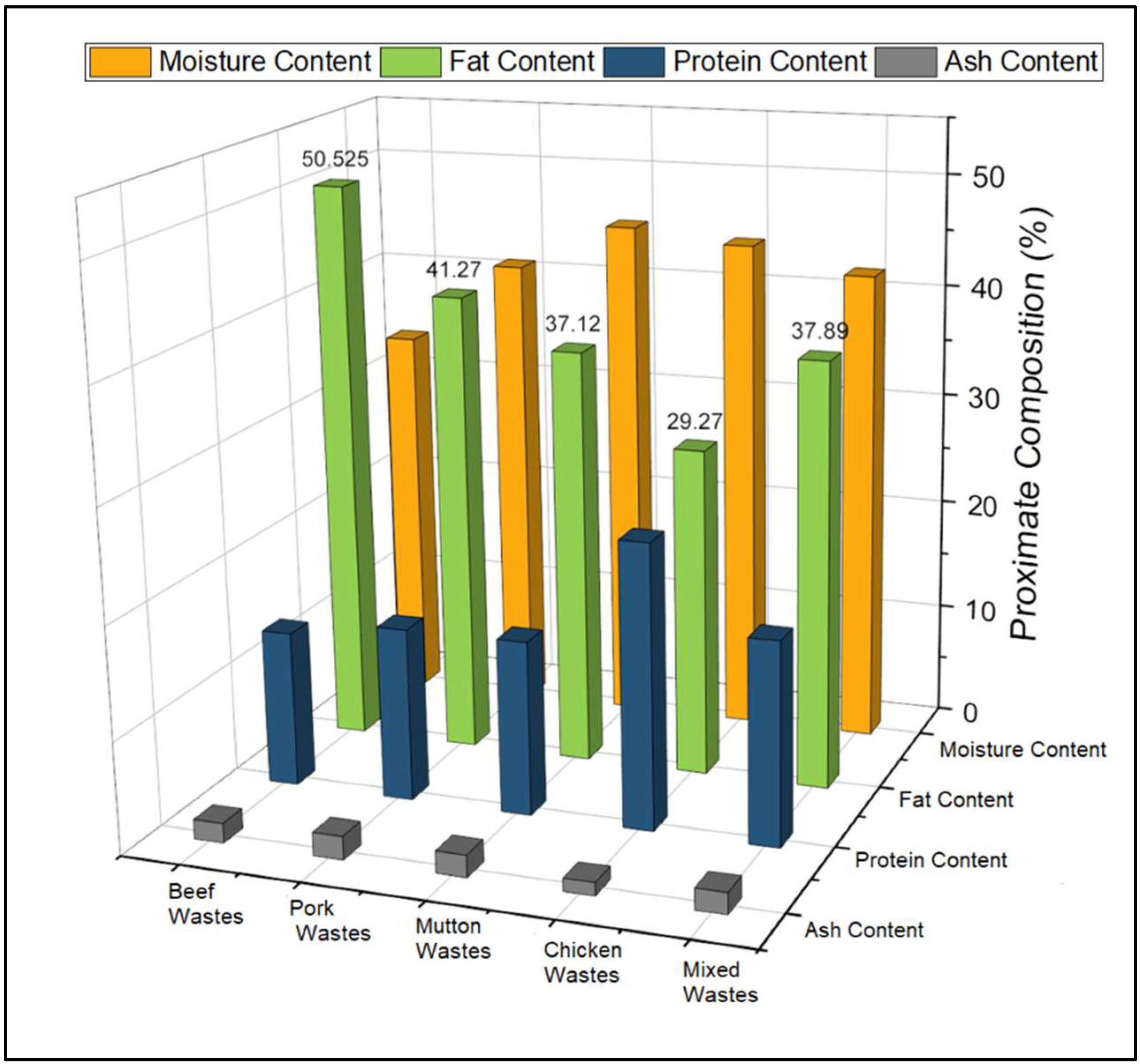 Polymers 14 03896 g003 Polymers 14 03896 g003
