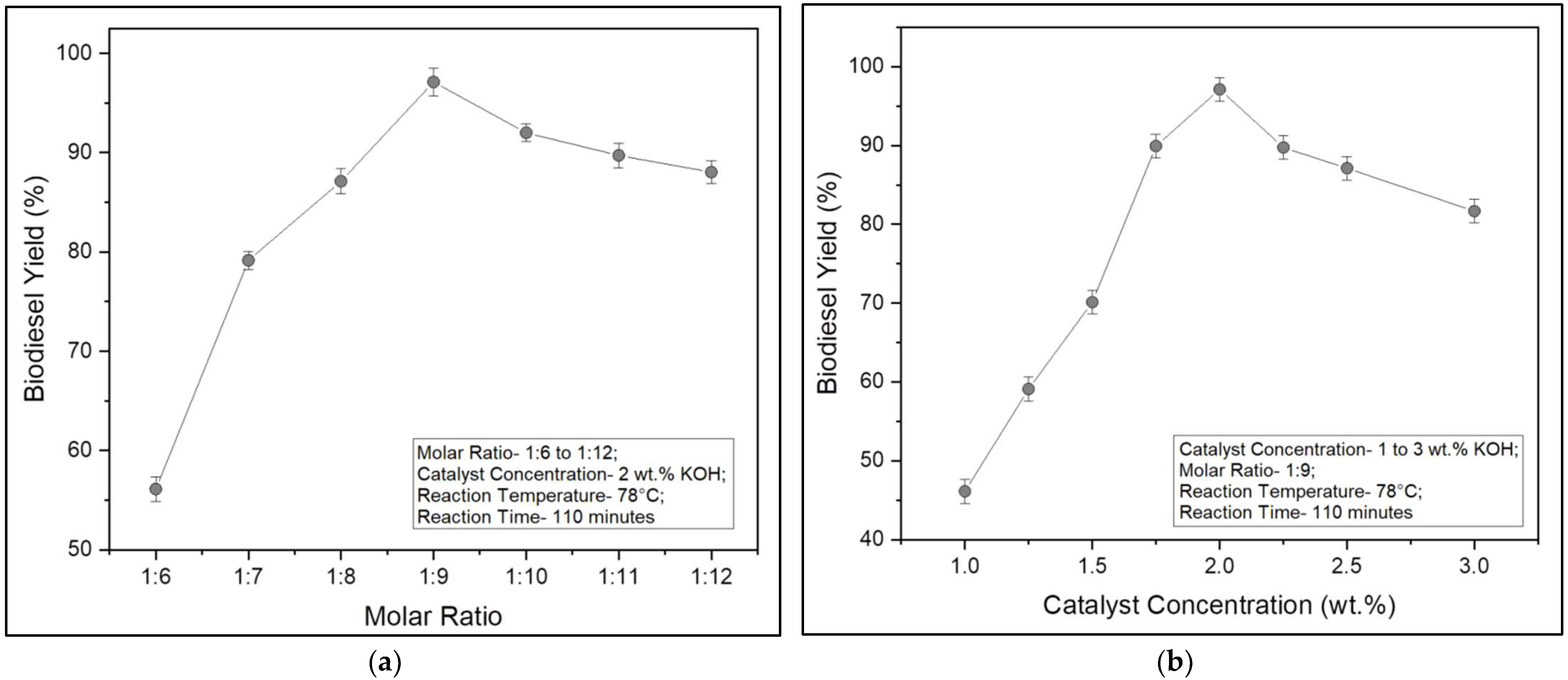 Polymers 14 03896 g004a Polymers 14 03896 g004a