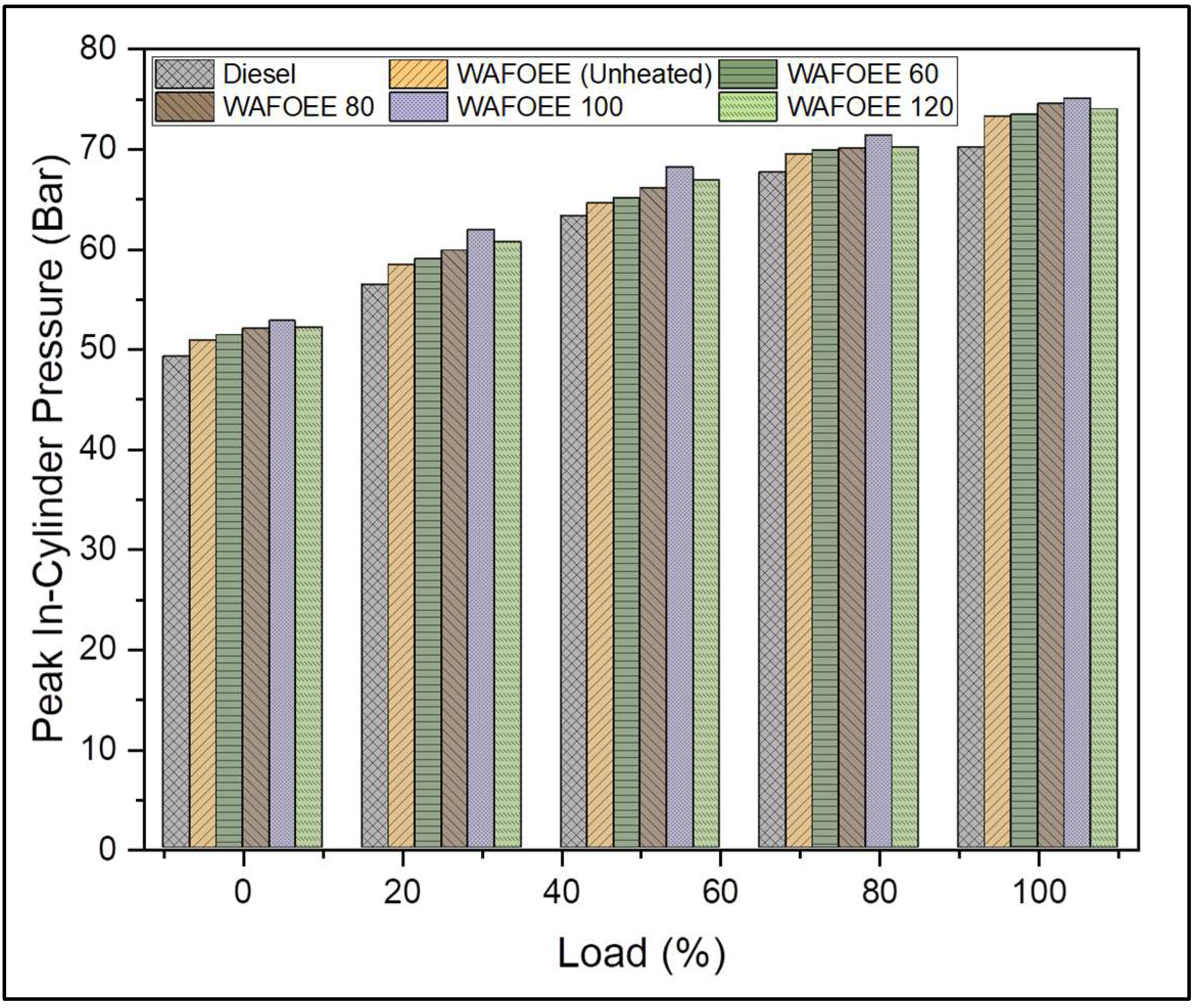 Polymers 14 03896 g006 Polymers 14 03896 g006