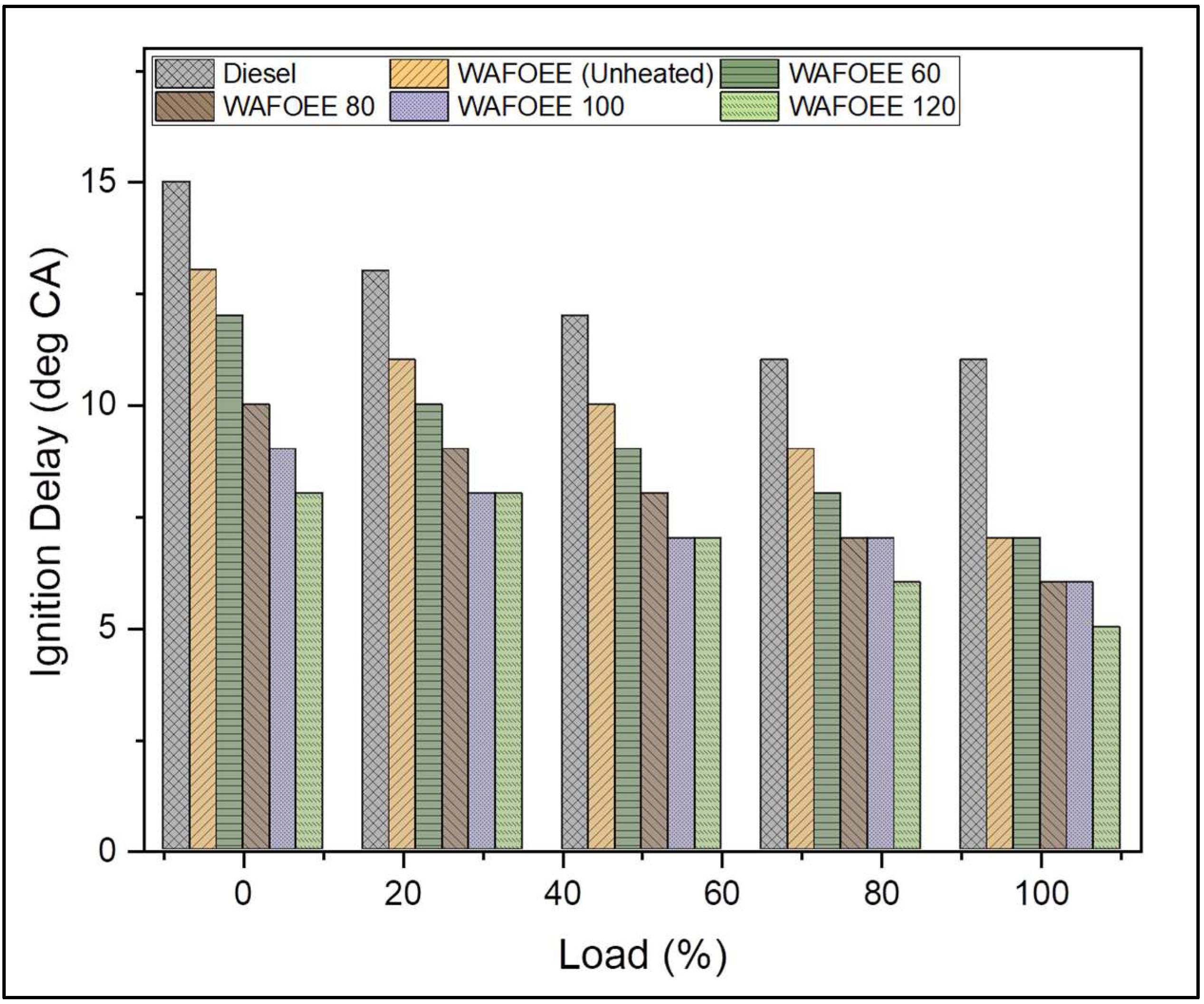 Polymers 14 03896 g007 Polymers 14 03896 g007