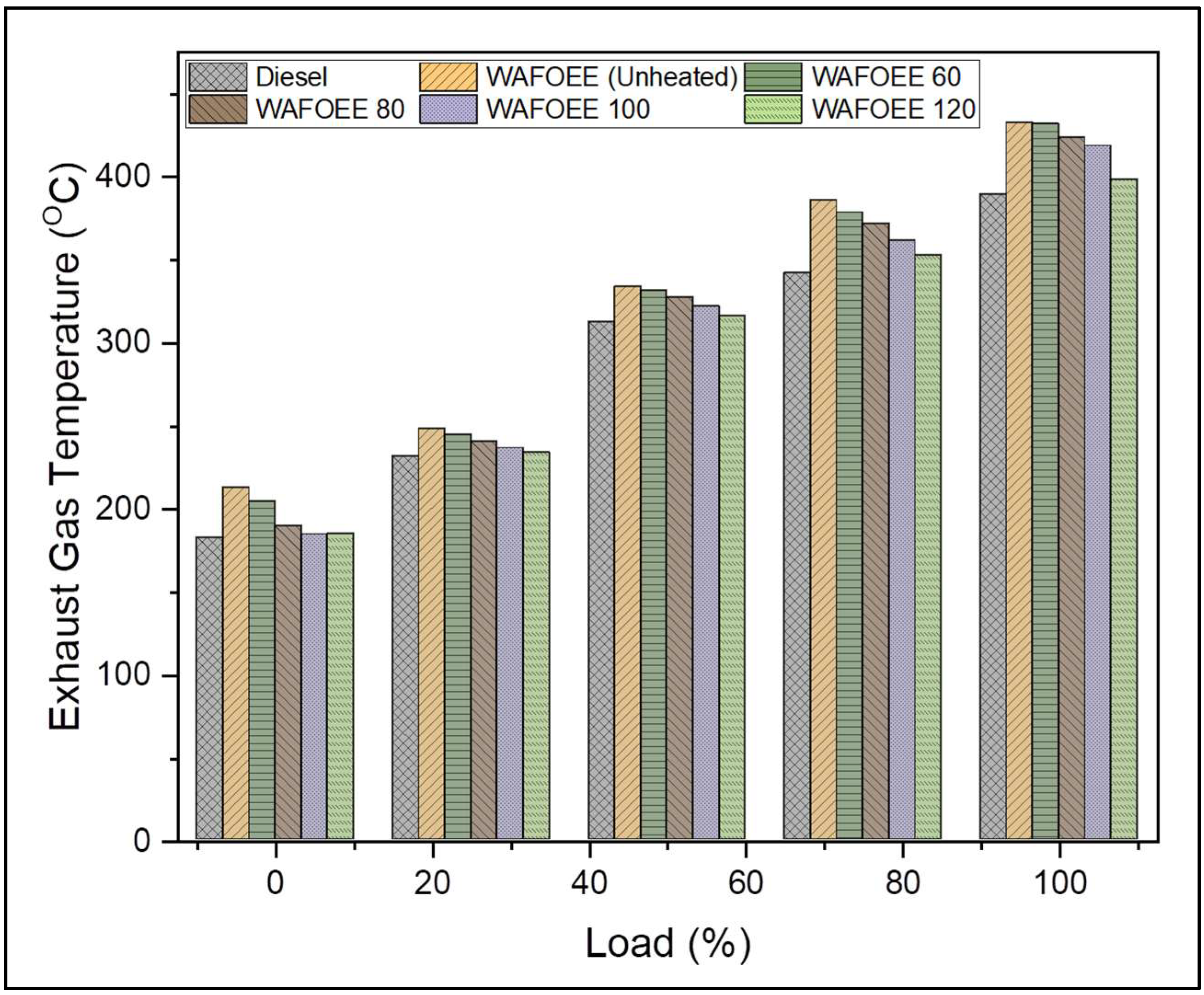Polymers 14 03896 g008 Polymers 14 03896 g008