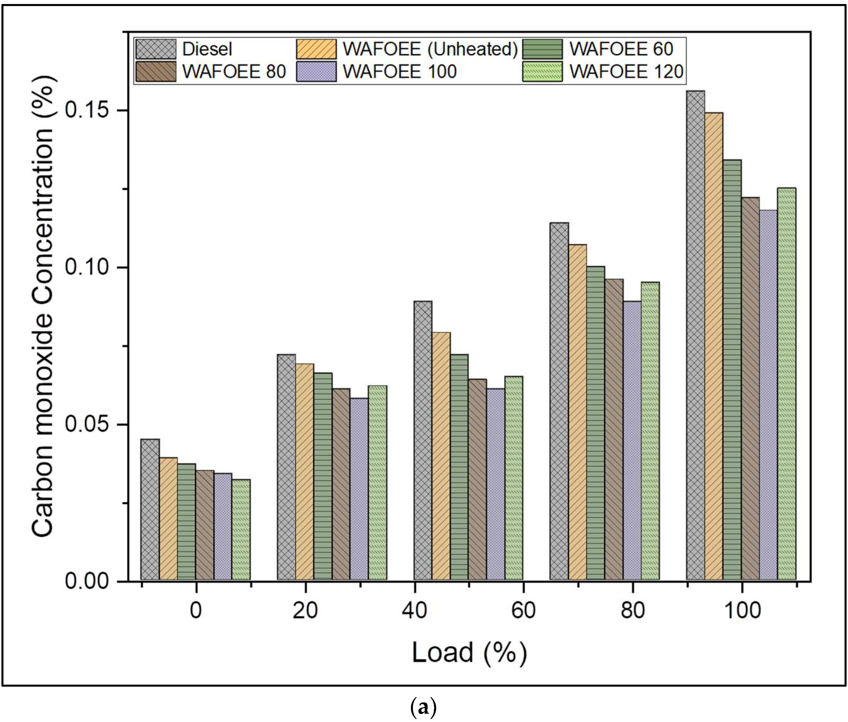 Polymers 14 03896 g010a Polymers 14 03896 g010a