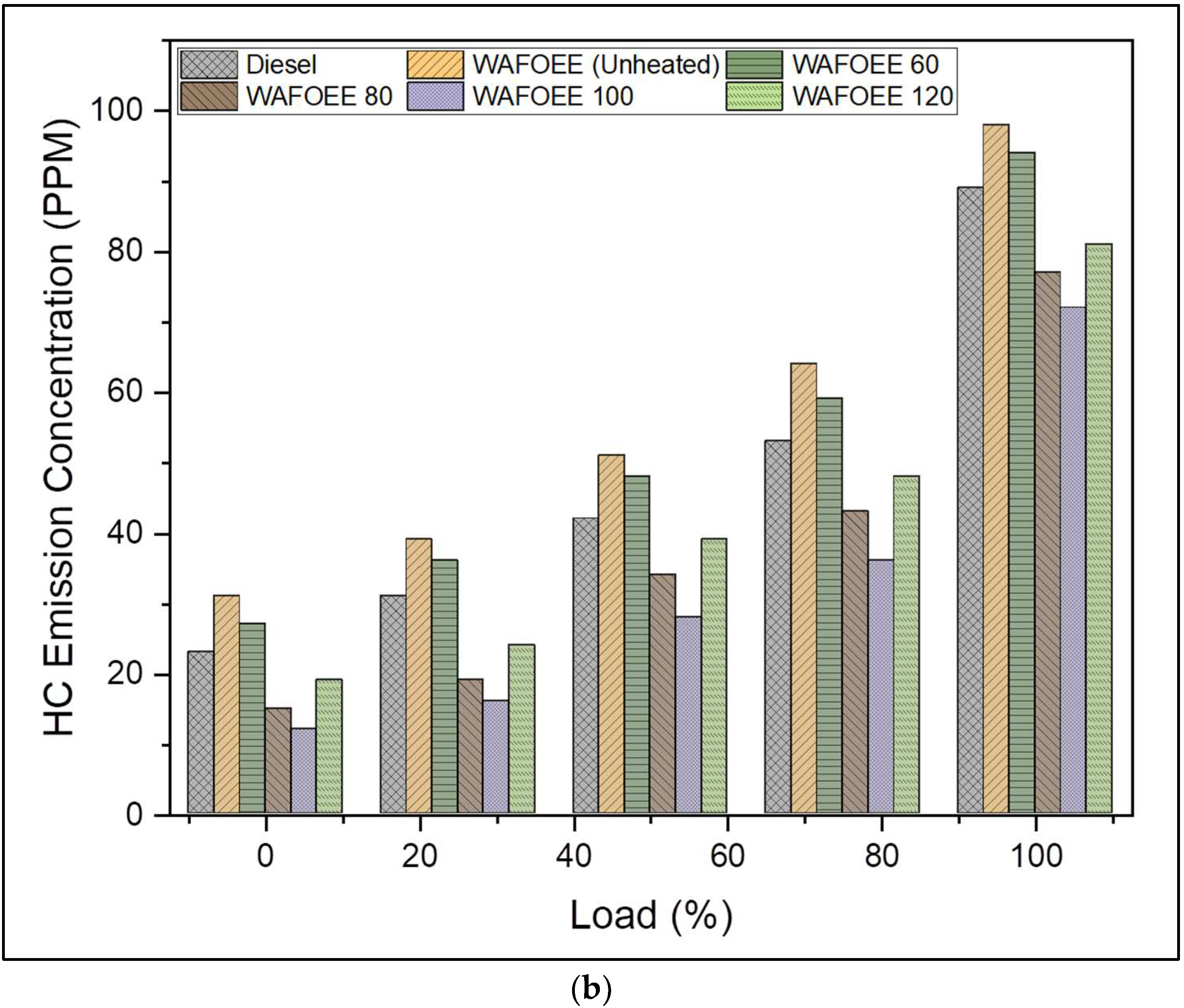 Polymers 14 03896 g011b Polymers 14 03896 g011b
