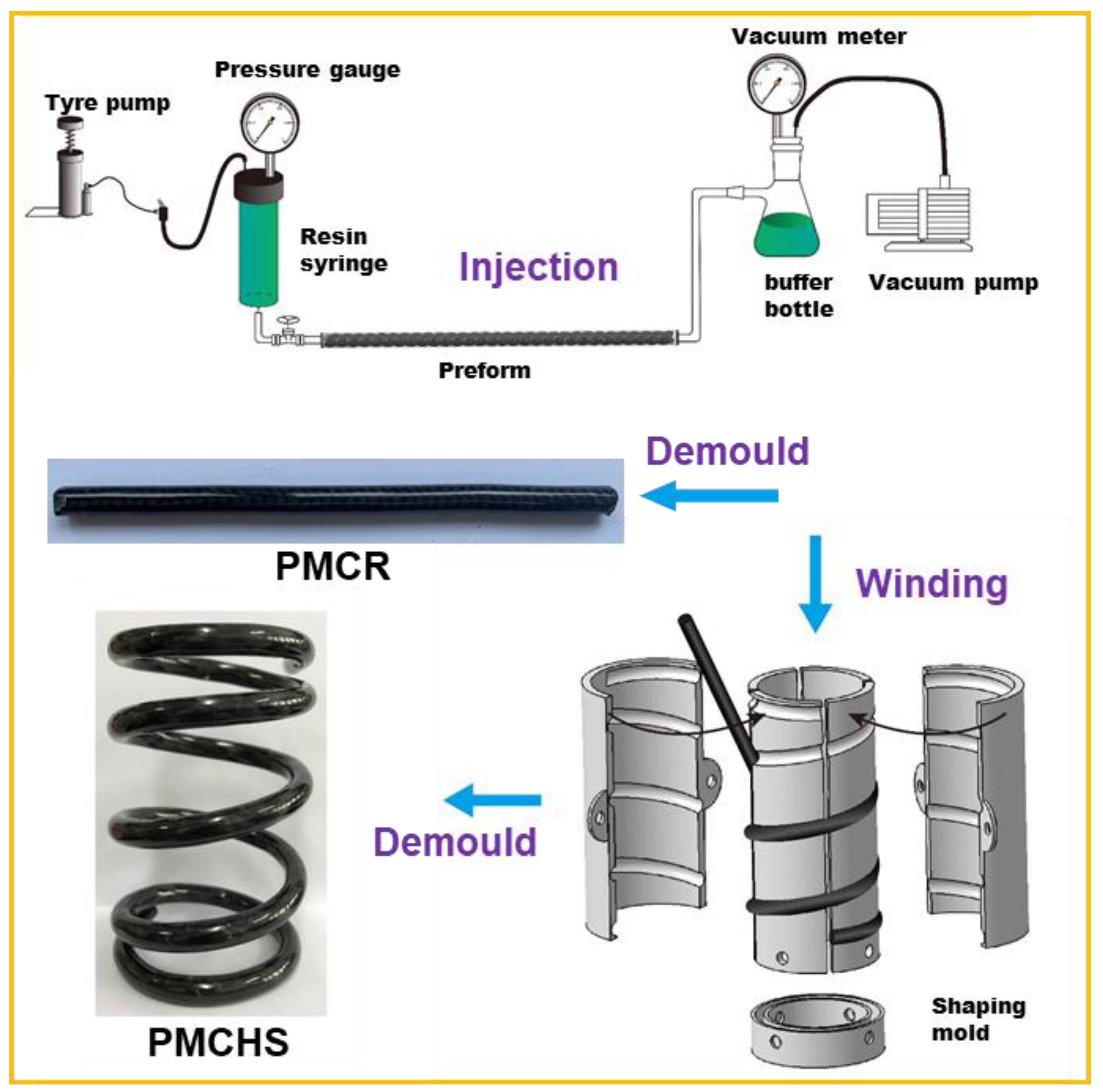 Polymers 14 03900 g002 Polymers 14 03900 g002