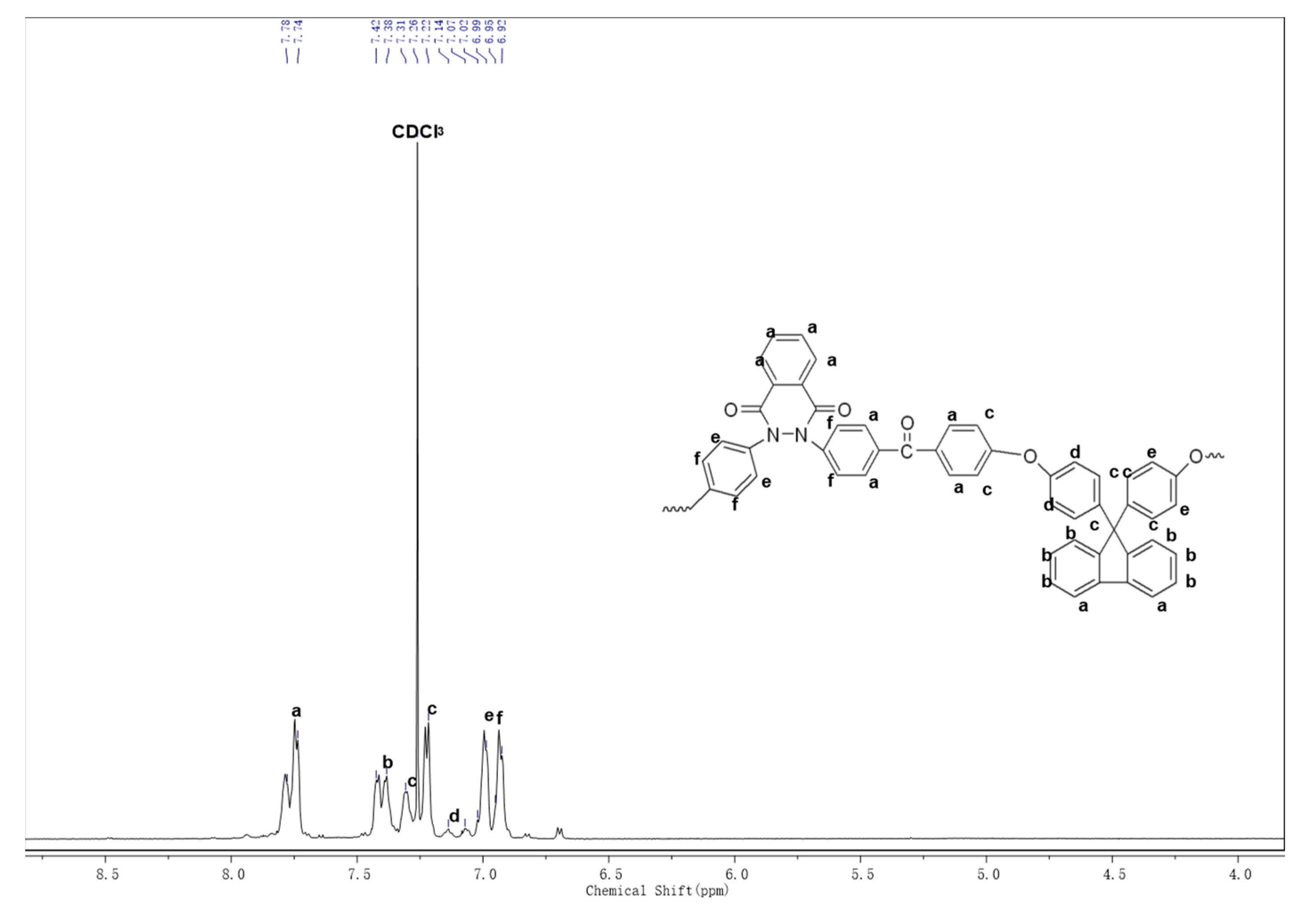 Polymers 14 03904 g006